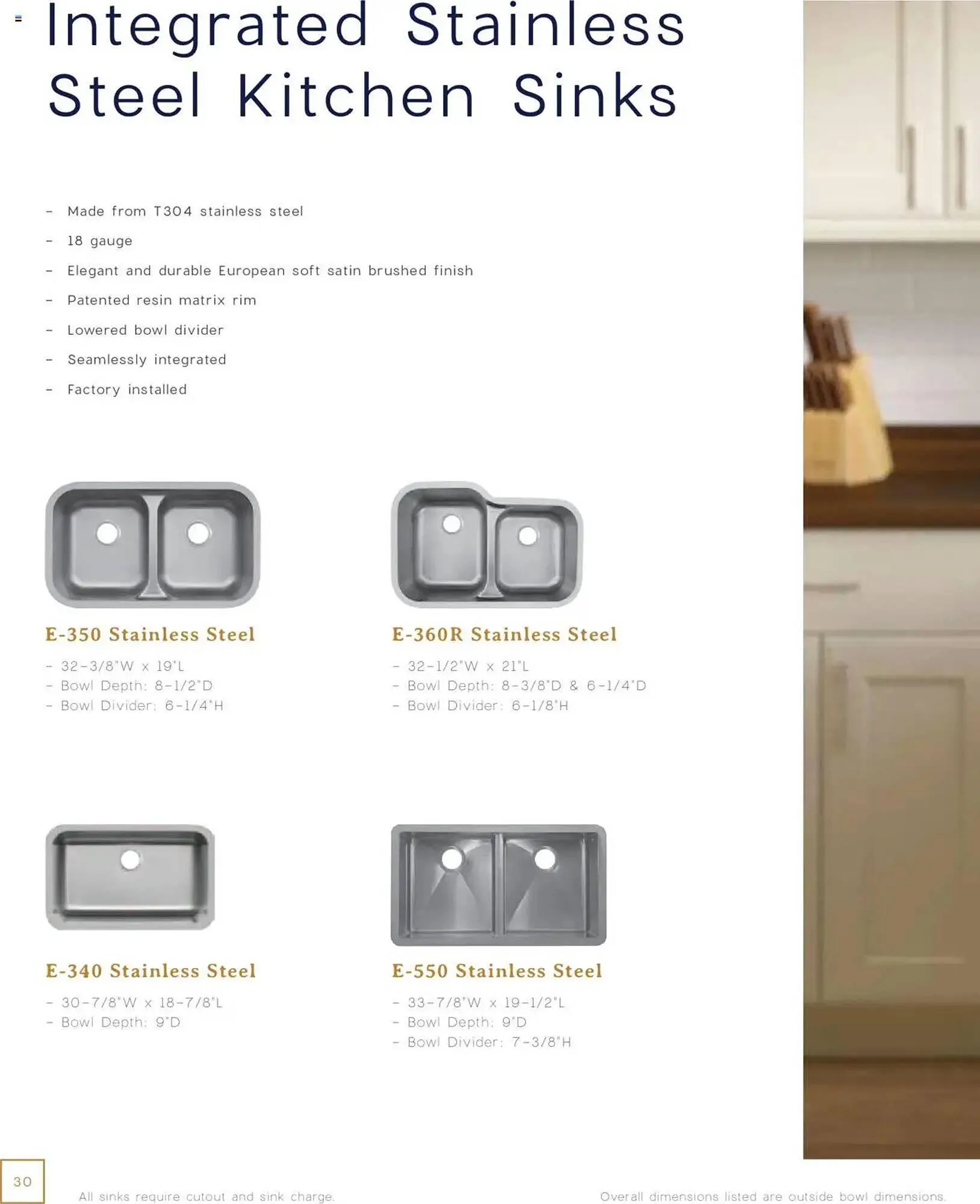 Weekly ad Menards Weekly Ad from January 1 to December 31 2025 - Page 30