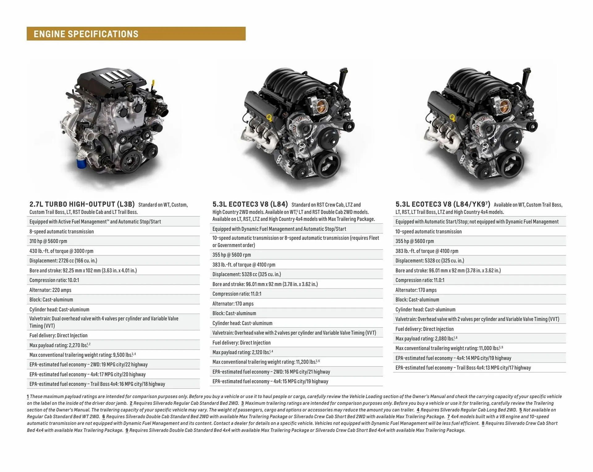 Weekly ad Chevrolet ad from April 5 to April 5 2024 - Page 8