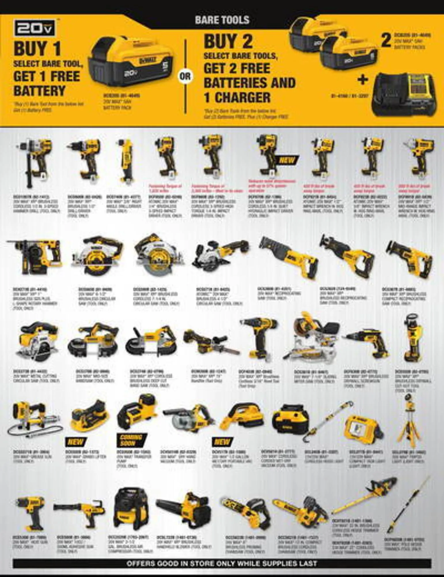 Catálogo de Runnings Weekly Ad 1 de mayo al 6 de julio 2025 - Página 4