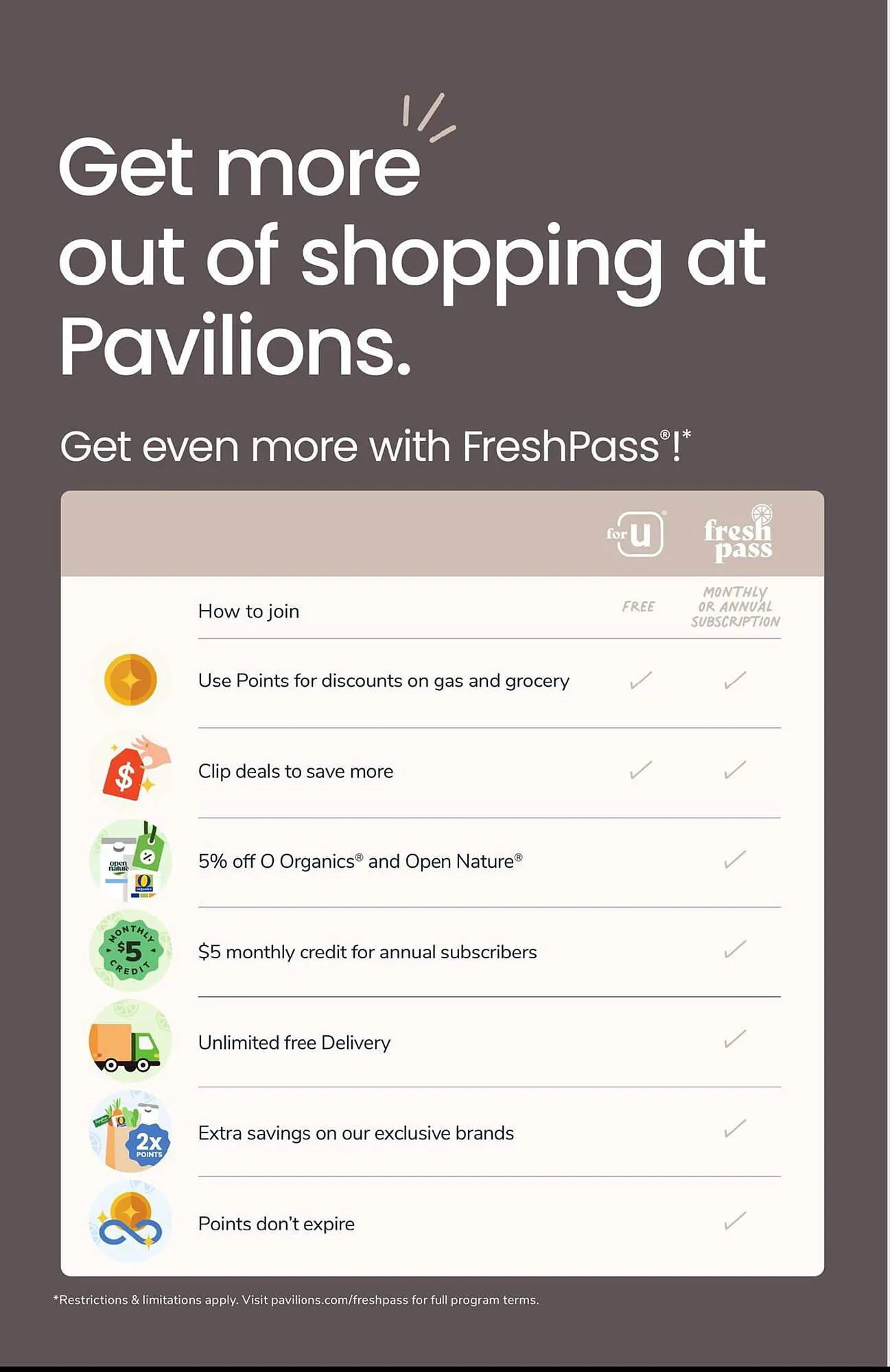Weekly ad Pavilions Weekly Ad from April 23 to April 29 2025 - Page 10