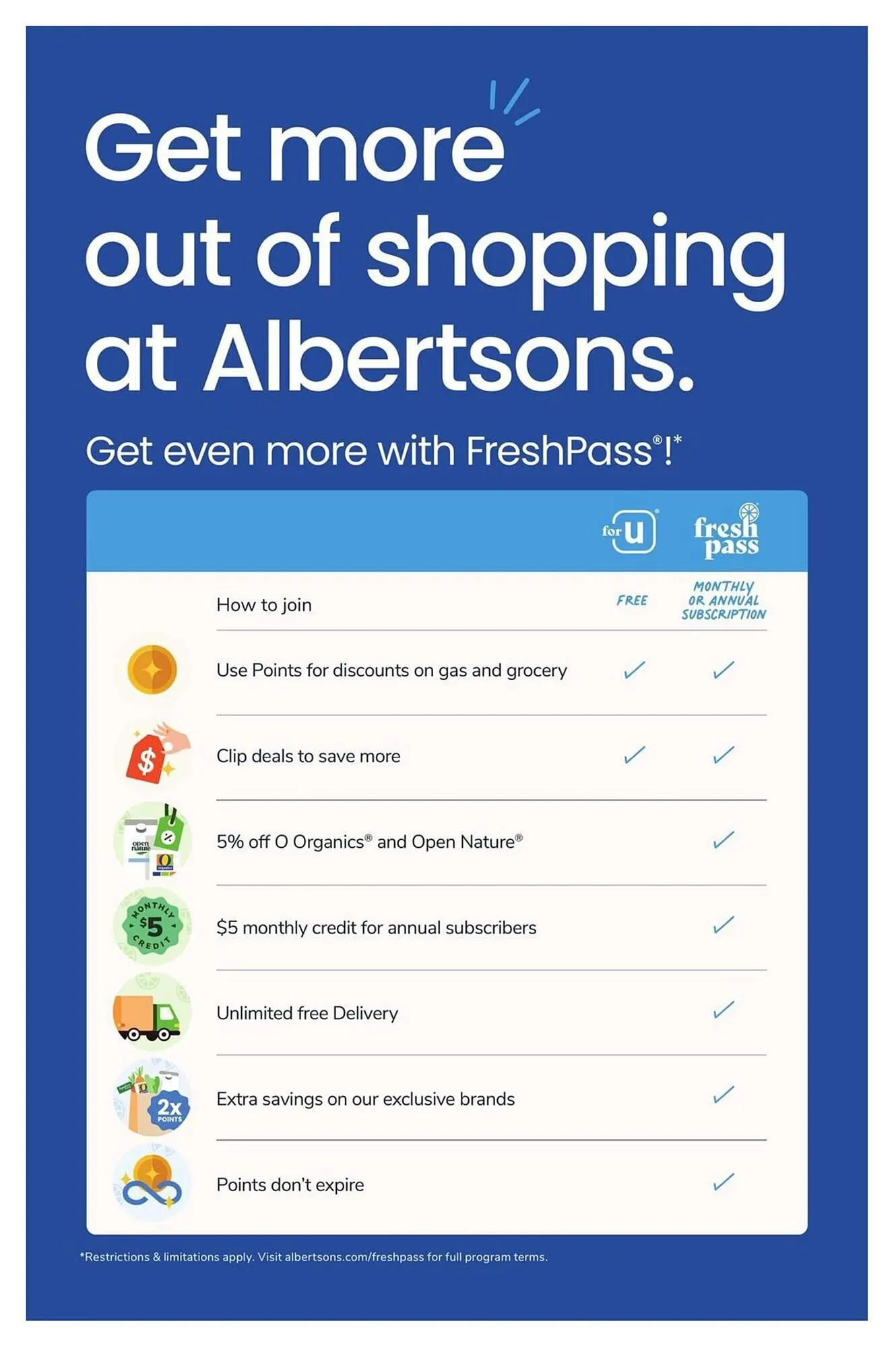 Weekly ad Albertsons weekly ad from December 17 to December 25 2025 - Page 5