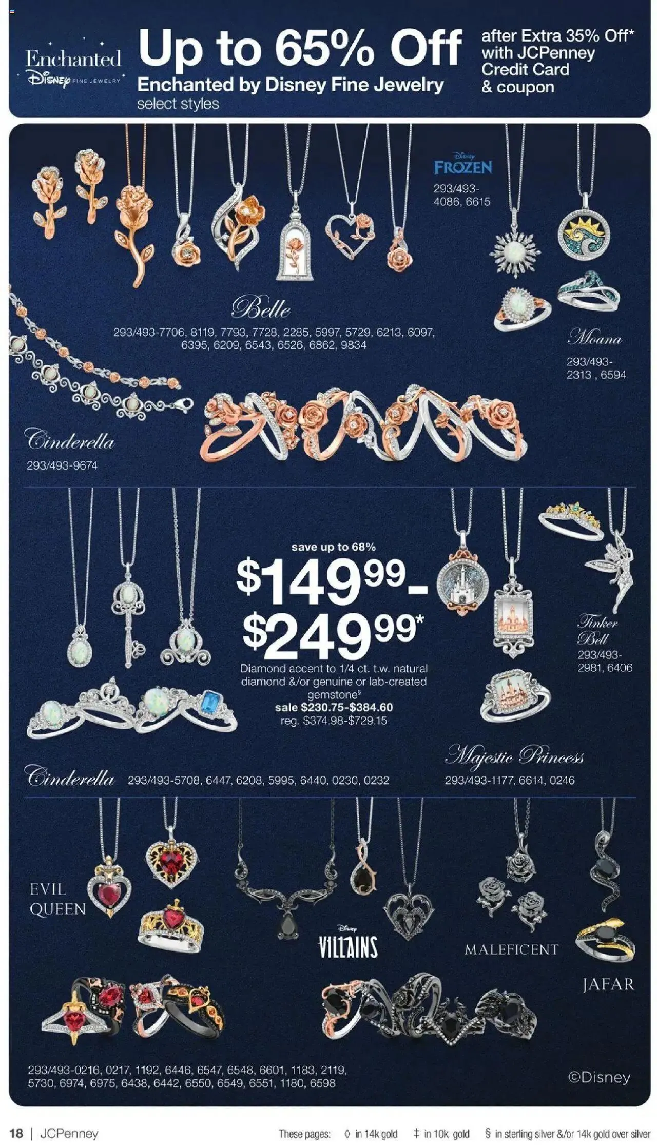 Weekly ad JCPenney Mother’s Day Jewelry Sale from April 10 to May 14 2025 - Page 17