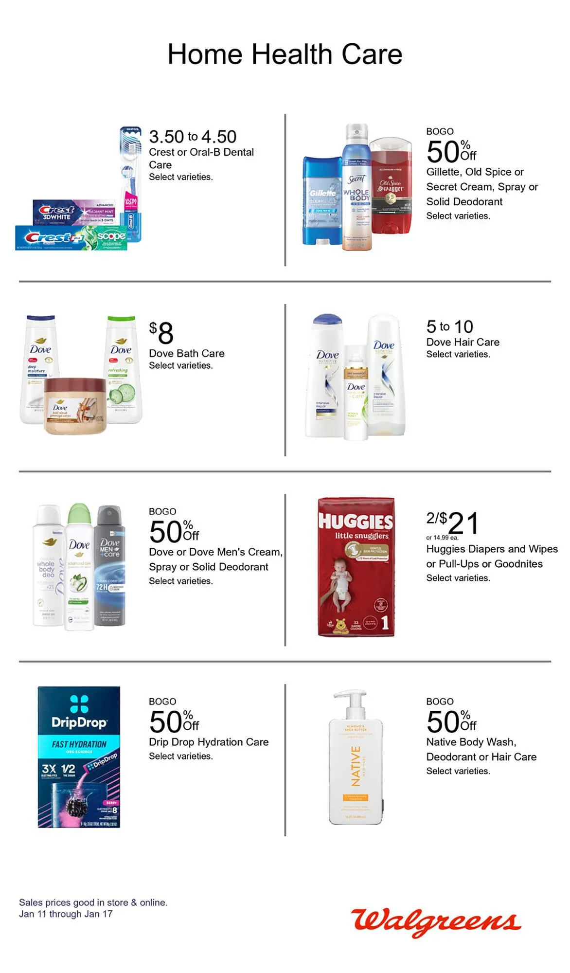 Weekly ad Walgreens weekly ad from January 11 to January 17 2026 - Page 20