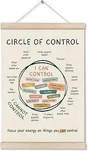 Mental Health Posters Hanger Frame, Circle Of Control Poster 16x12 Inch, Inspirational Wall Art for Homeschool Counseling Office Classroom, Therapy Office Decor, Calm Down Corner Wall Art Decor