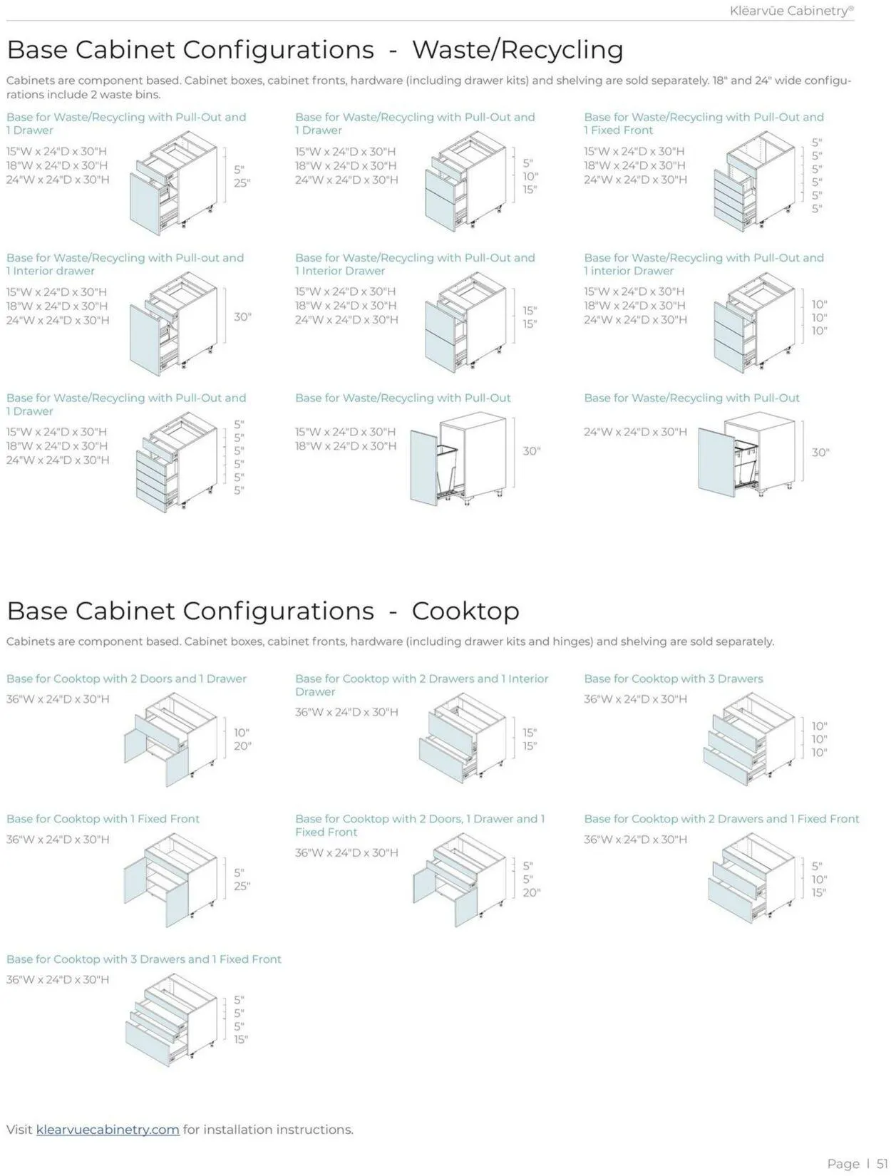 Weekly ad Menards from January 1 to December 31 2024 - Page 51