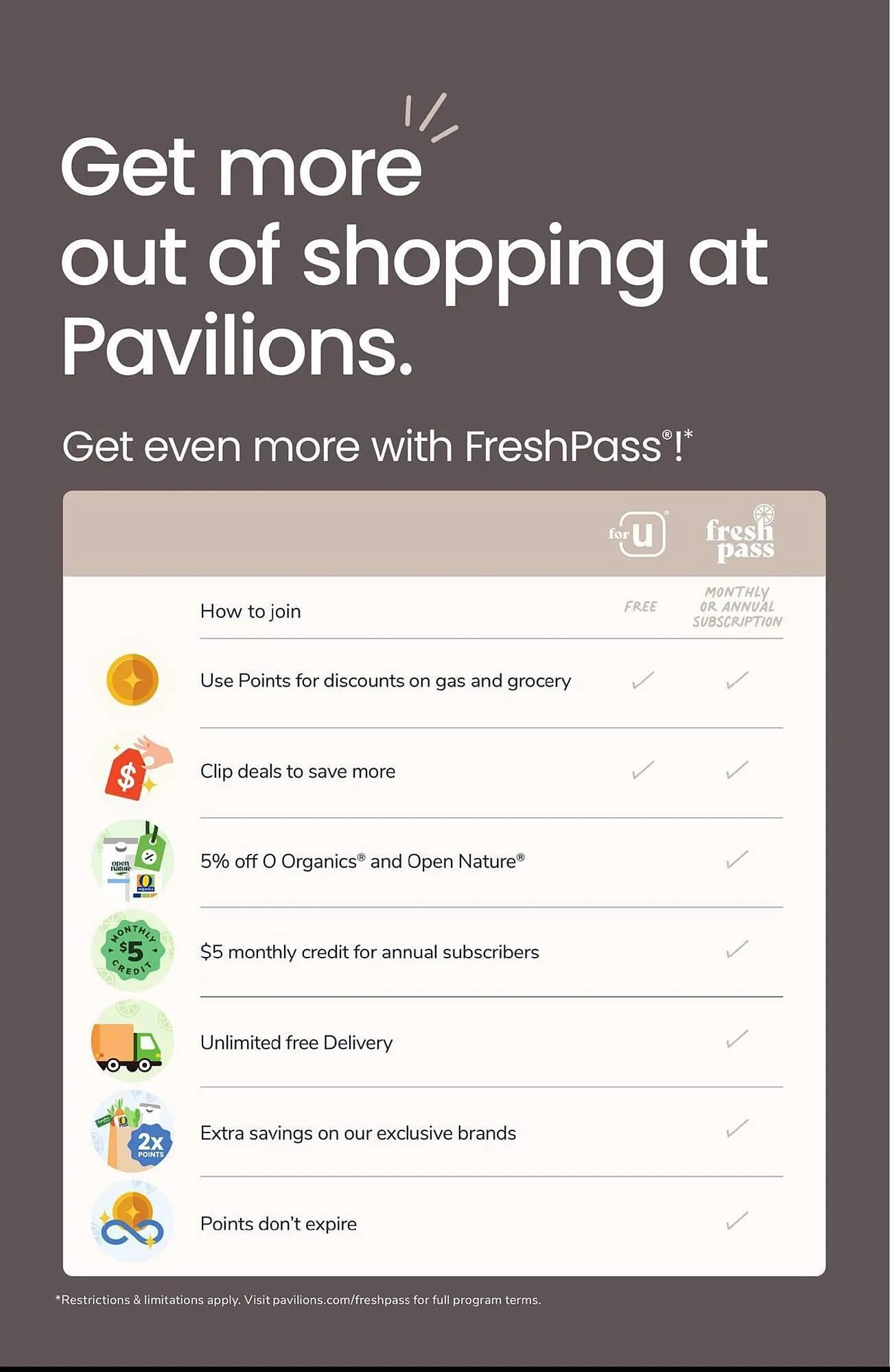 Weekly ad Pavilions weekly ad from April 8 to April 14 2026 - Page 5