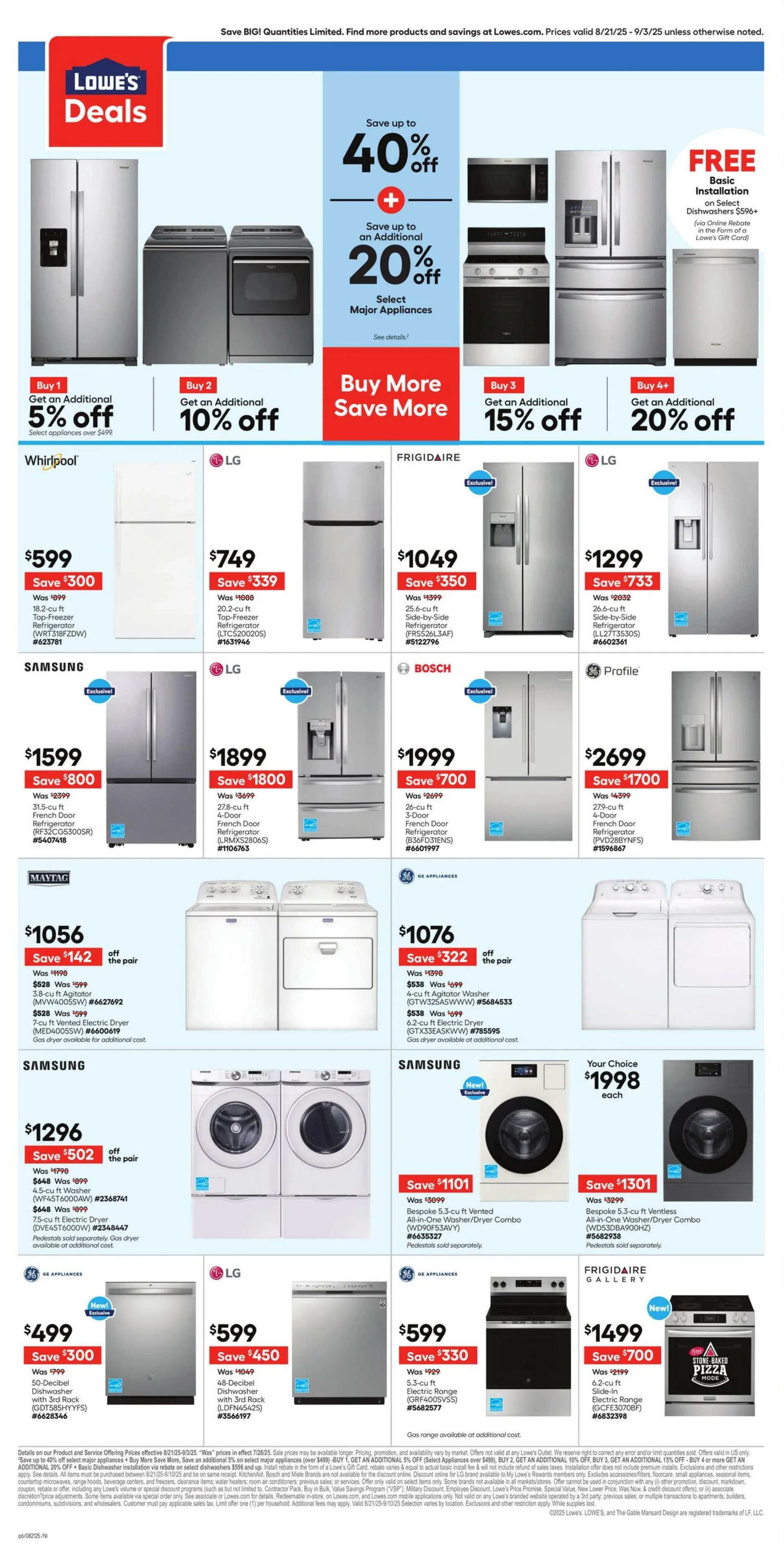 Weekly ad Lowe's from August 28 to September 1 2025 - Page 6