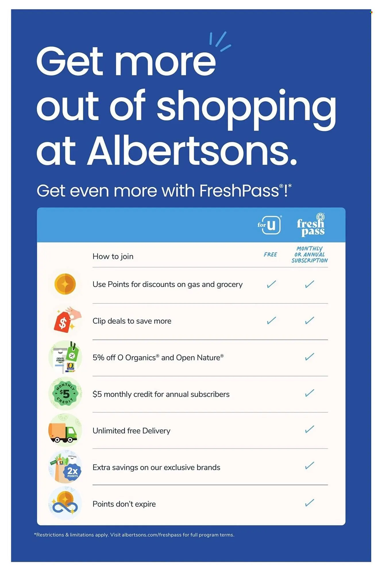 Weekly ad Albertsons weekly ad from December 17 to December 25 2025 - Page 8