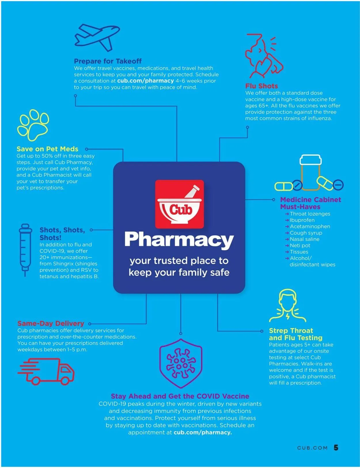 Weekly ad Cub Foods Current weekly ad from September 1 to October 30 2025 - Page 5