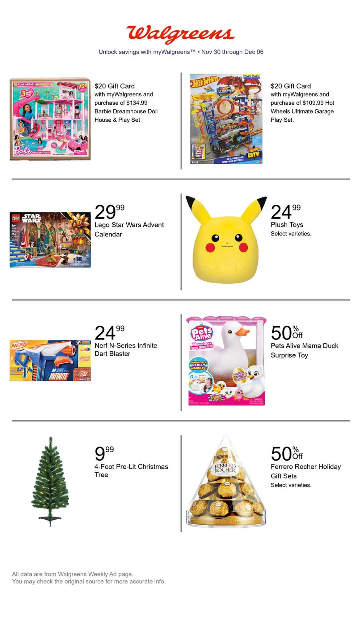 Walgreens weekly ad - 1
