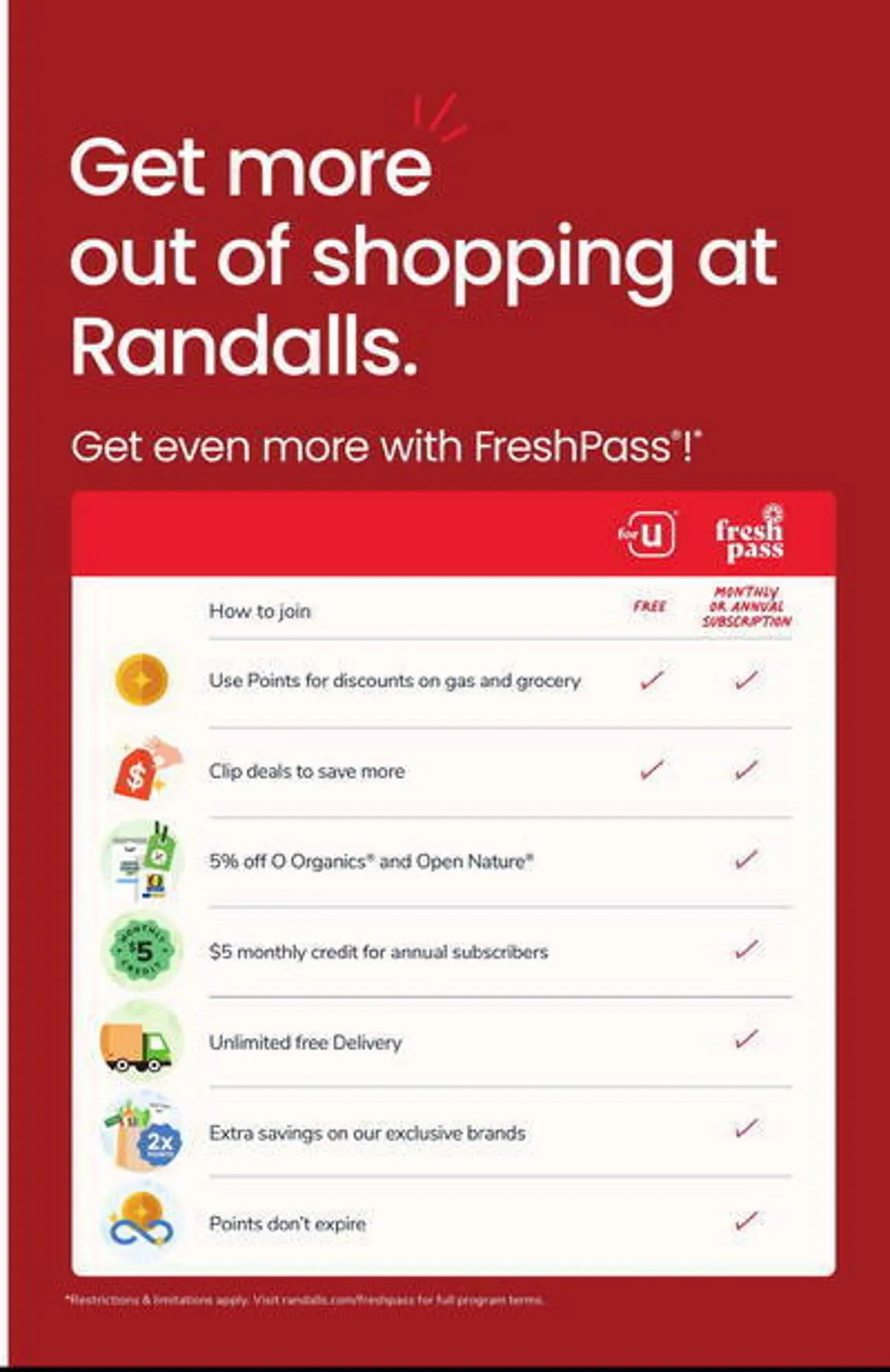 Weekly ad Randalls Weekly Ad from March 26 to April 1 2025 - Page 7