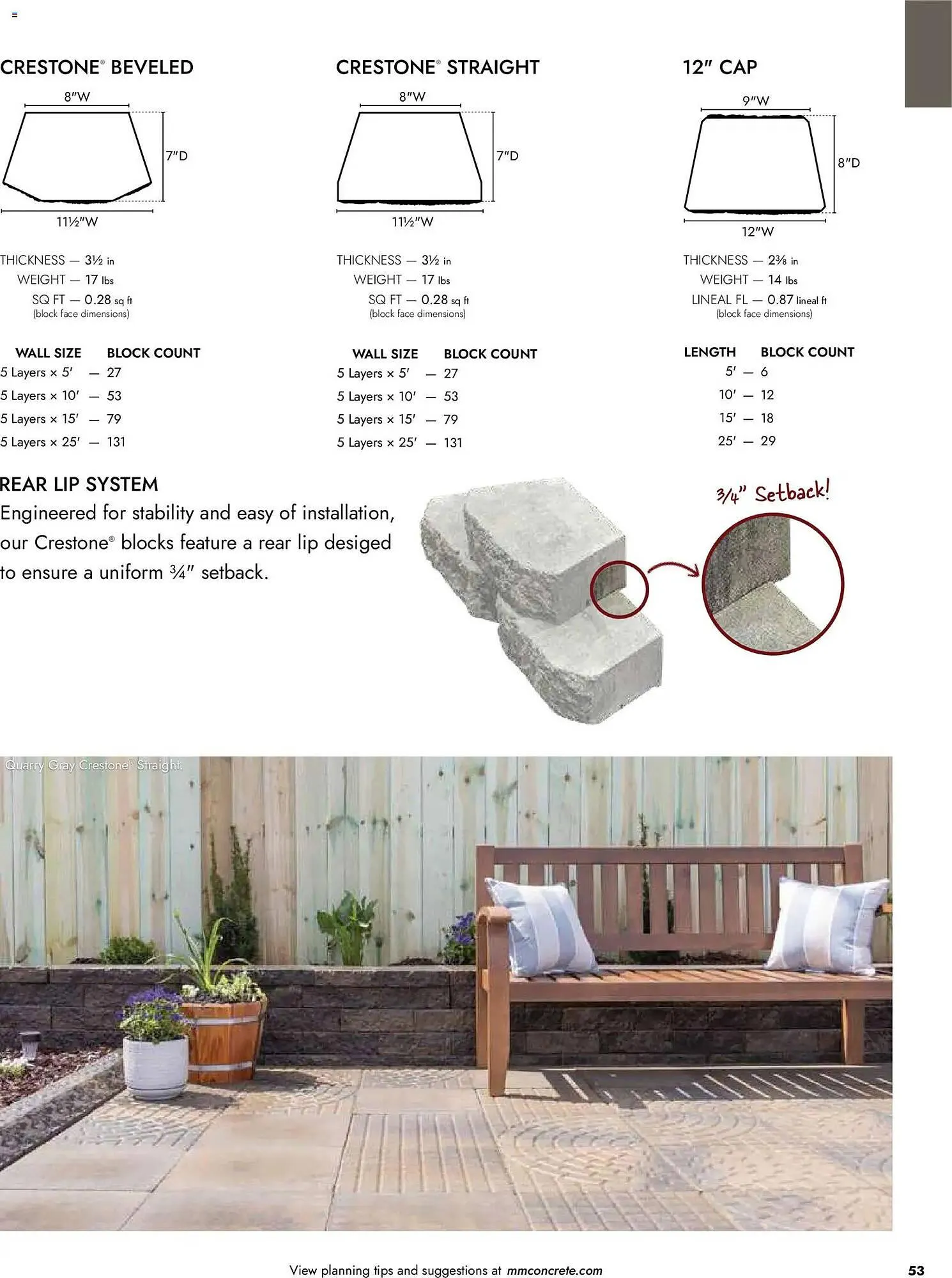 Weekly promotion Menards weekly ad spanning from April 2 to January 1 2027 - Page 53 for Catalogue 365