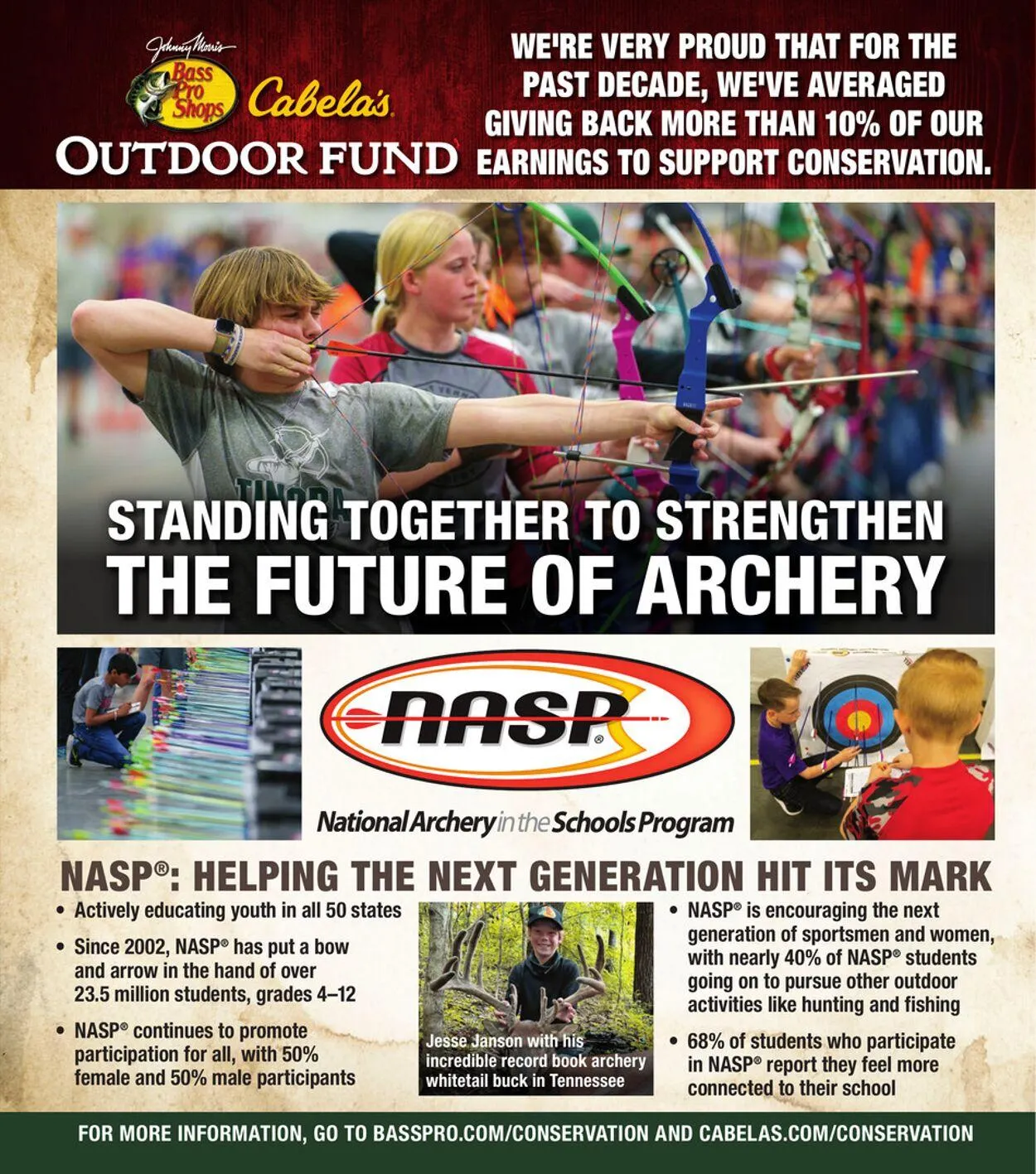 Weekly ad Cabela's Current weekly ad from August 20 to September 3 2025 - Page 5