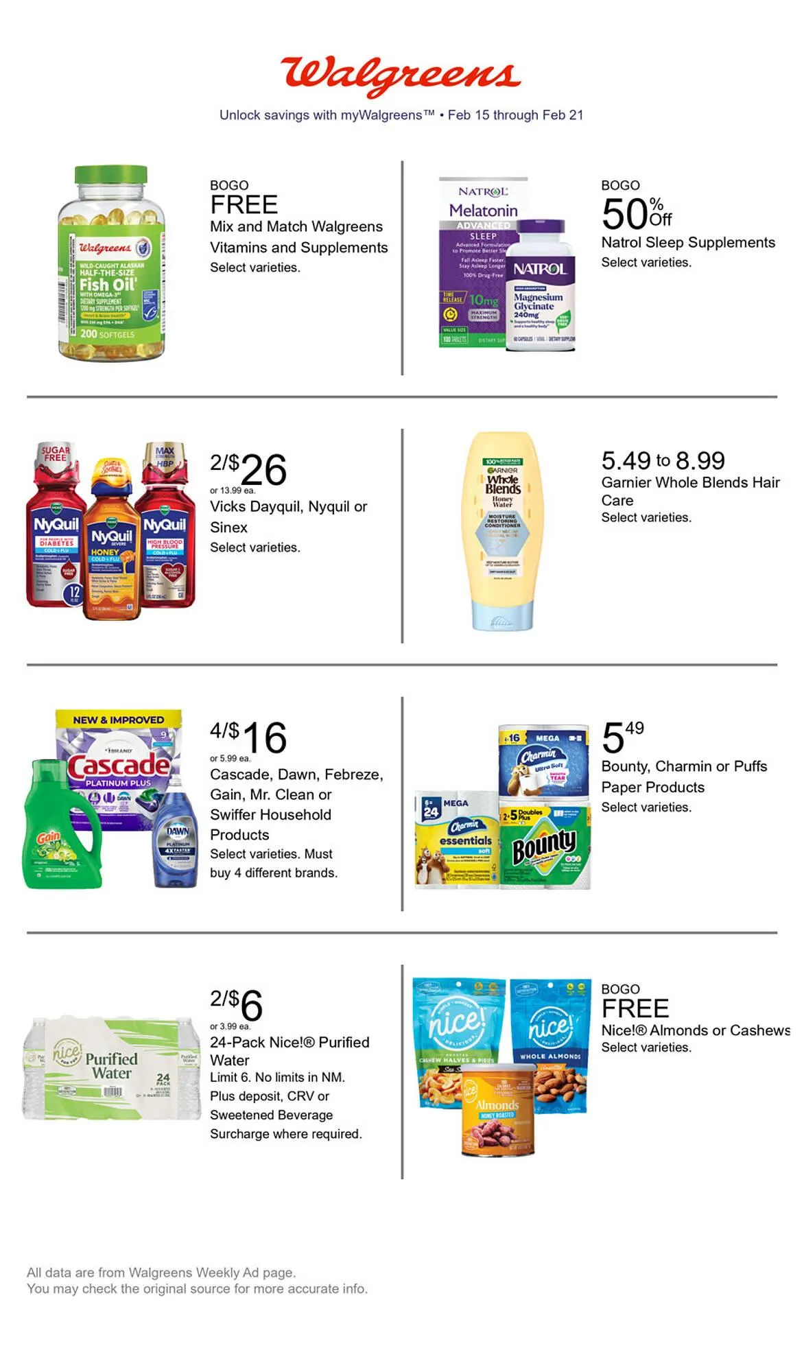 Walgreens weekly ad - 1