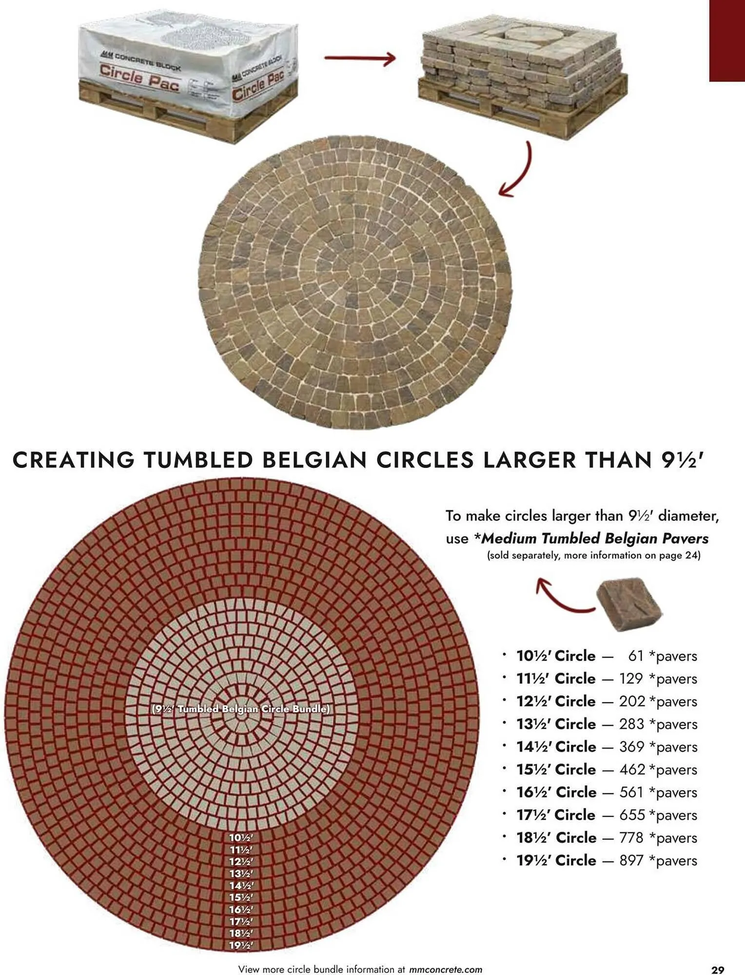 Weekly ad Menards Weekly Ad from March 13 to December 31 2025 - Page 29