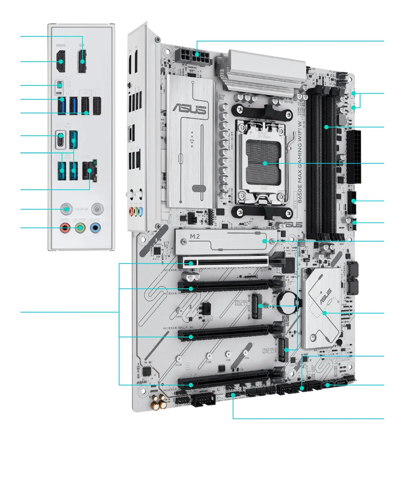 B650E MAX GAMING WIFI W