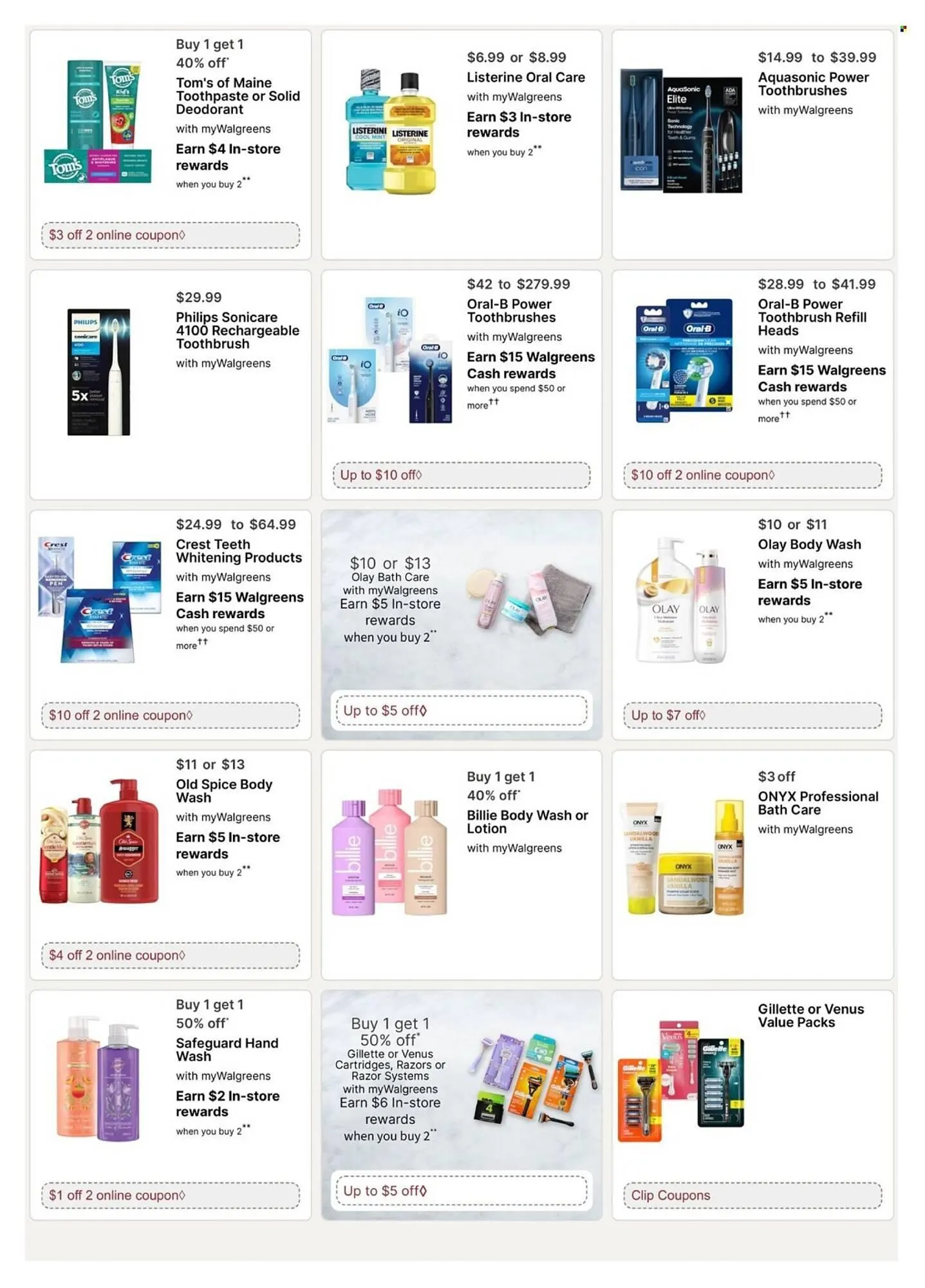 Weekly promotion Walgreens weekly ad spanning from November 23 to November 29 2025 - Page 20 for Catalogue 365
