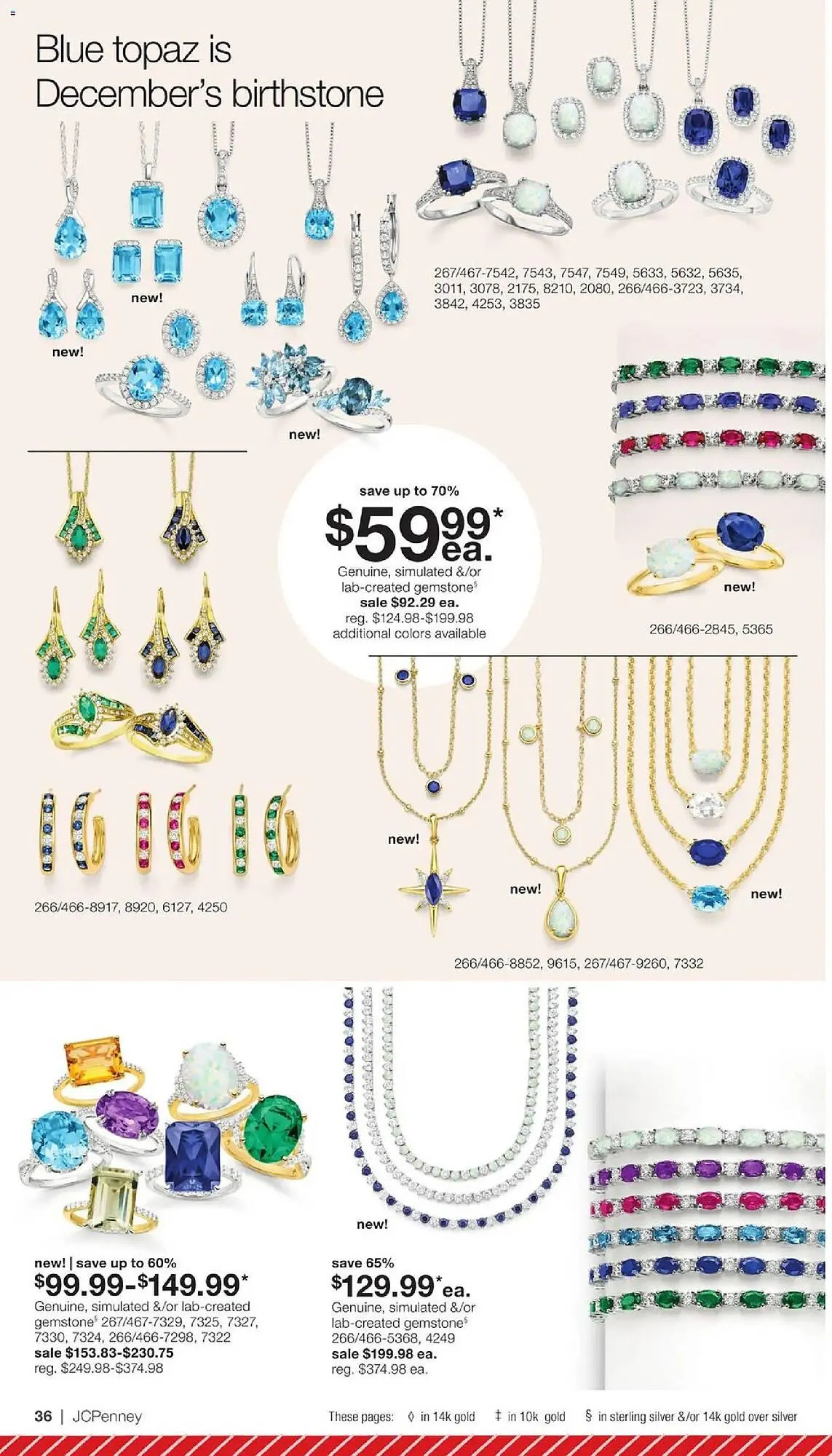 Weekly ad JC Penney weekly ad from December 1 to December 25 2025 - Page 35