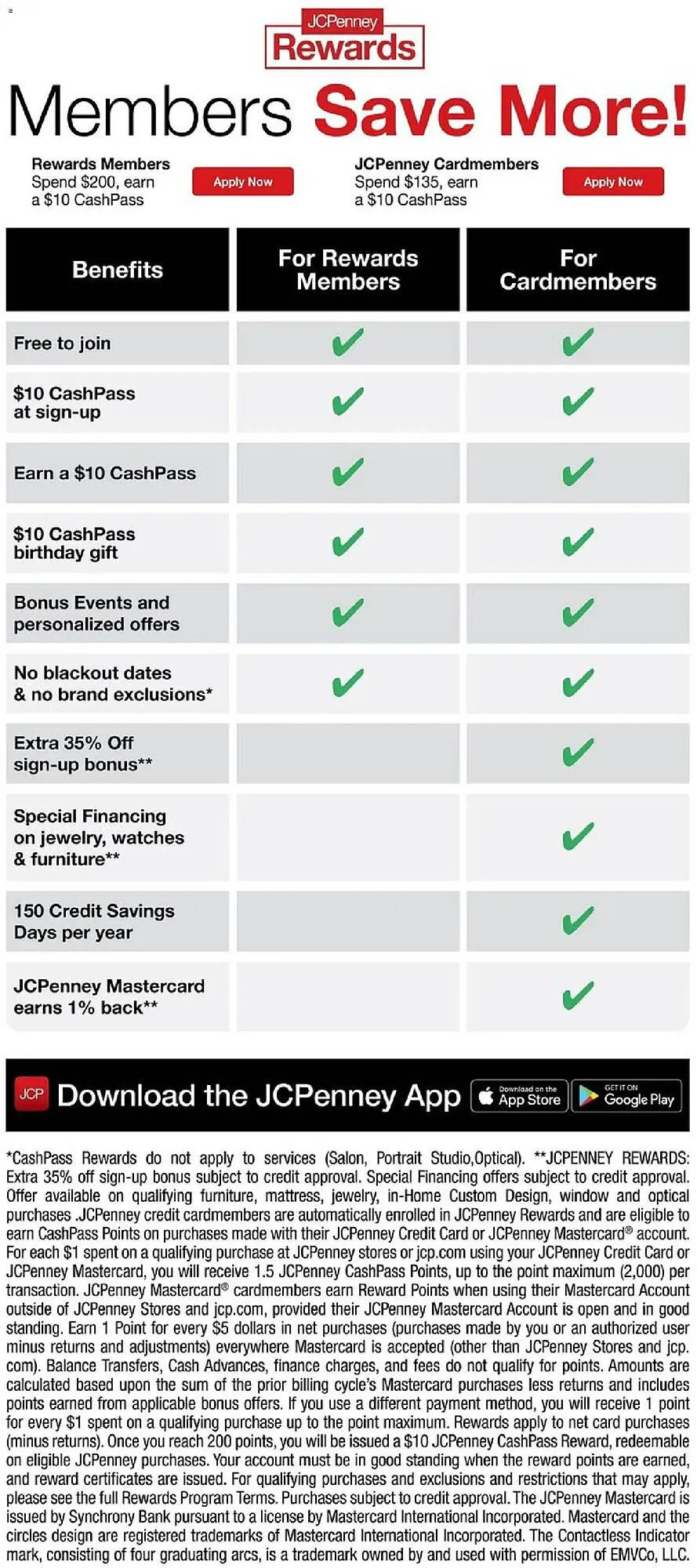 Weekly ad JC Penney weekly ad from October 27 to November 3 2025 - Page 10