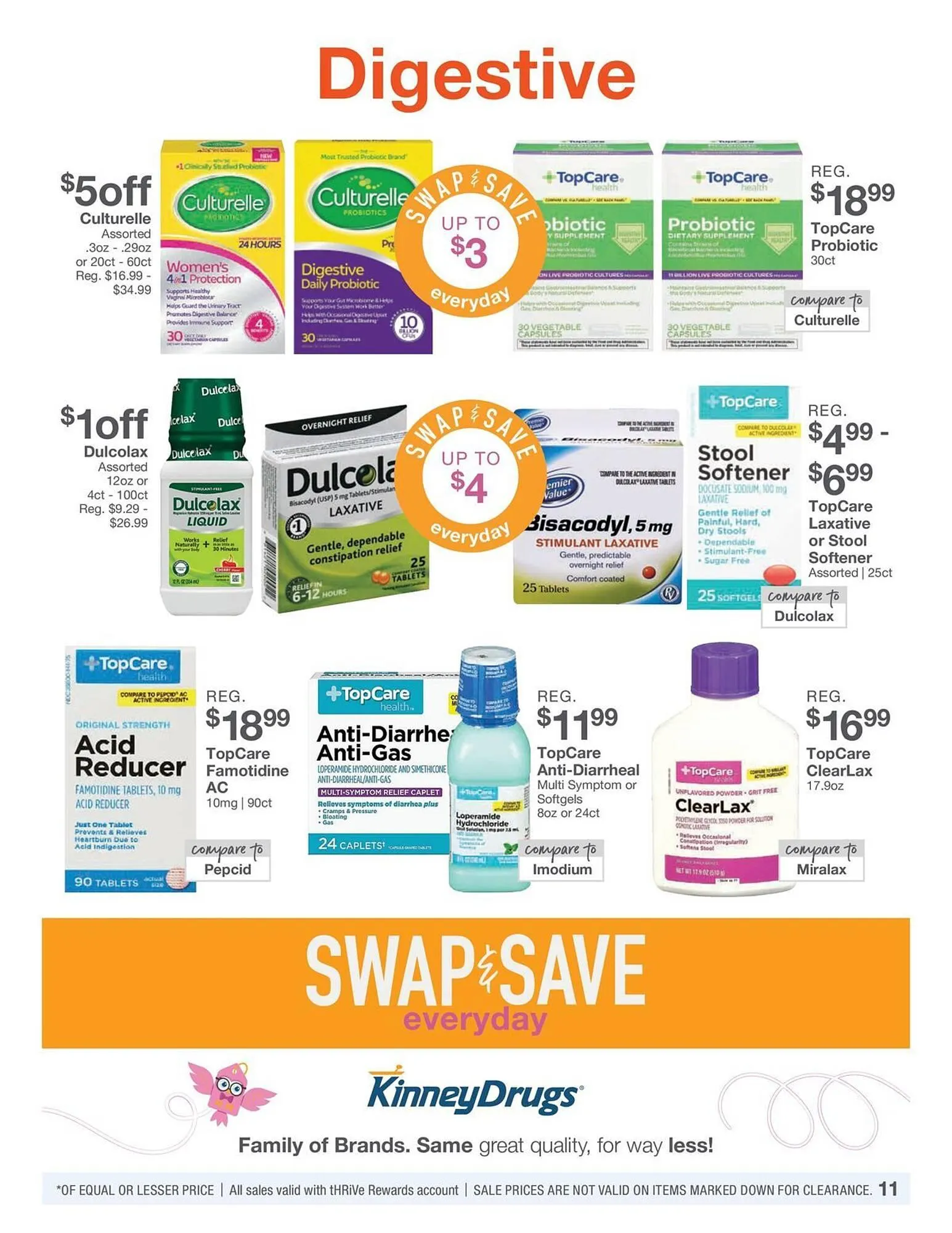 Weekly ad Kinney Drugs Weekly Ad from July 1 to July 31 2025 - Page 11