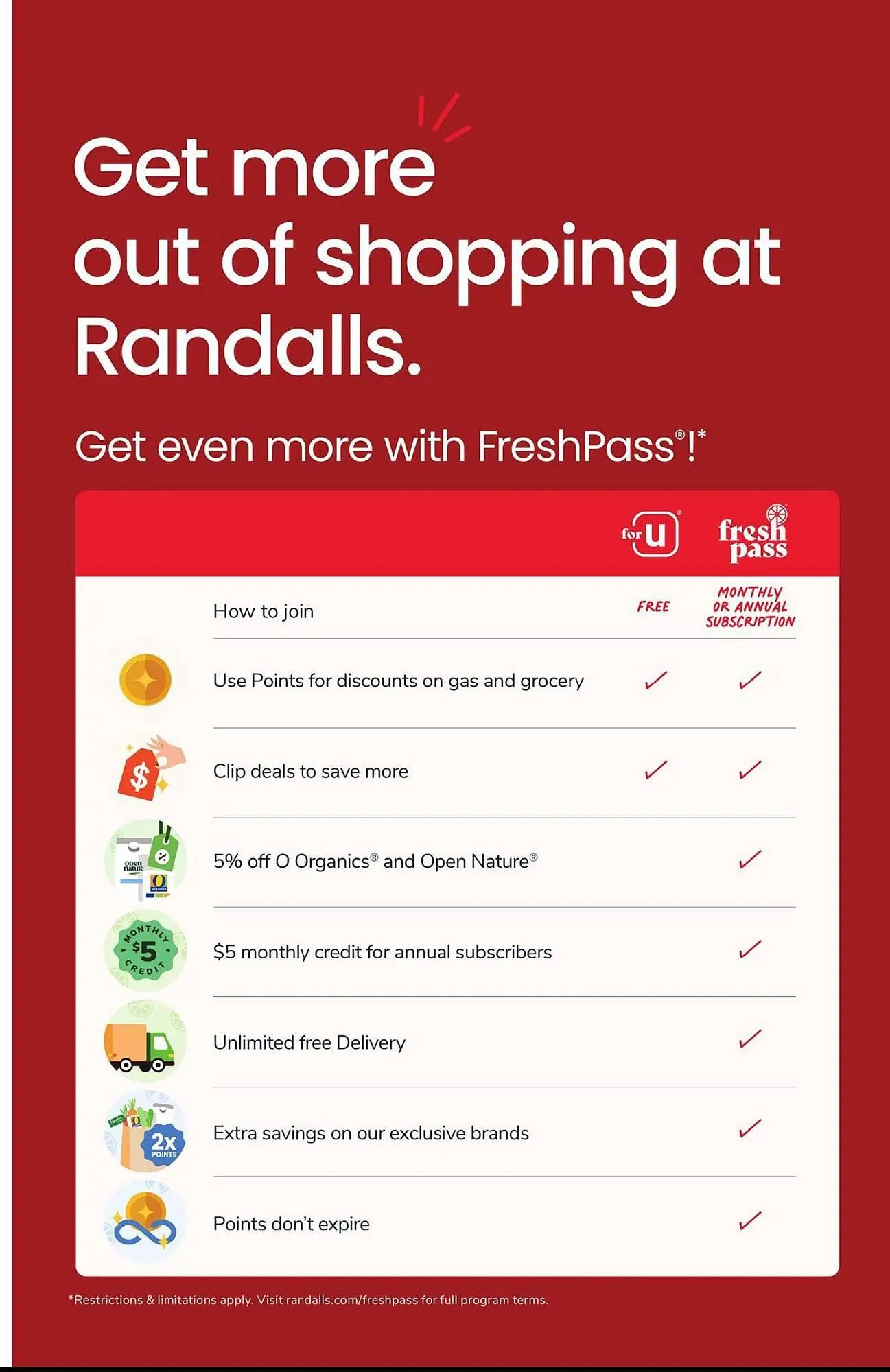 Weekly ad Randalls weekly ad from April 29 to May 5 2026 - Page 9