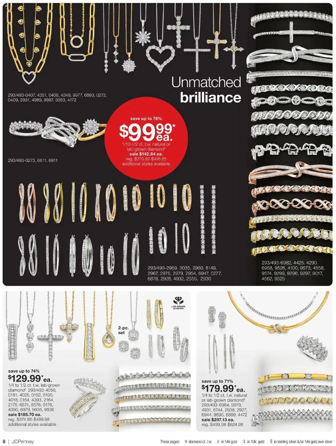 Weekly ad JCPenney Billion Dollar Jewelry Sale from March 6 to March 30 2025 - Page 7