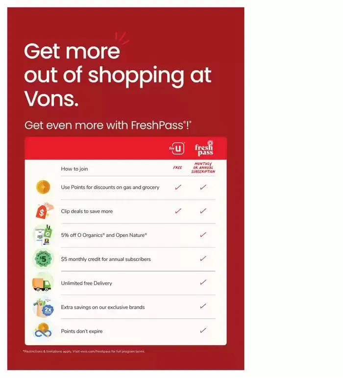 Weekly ad Exclusive bargains from January 8 to January 14 2025 - Page 5