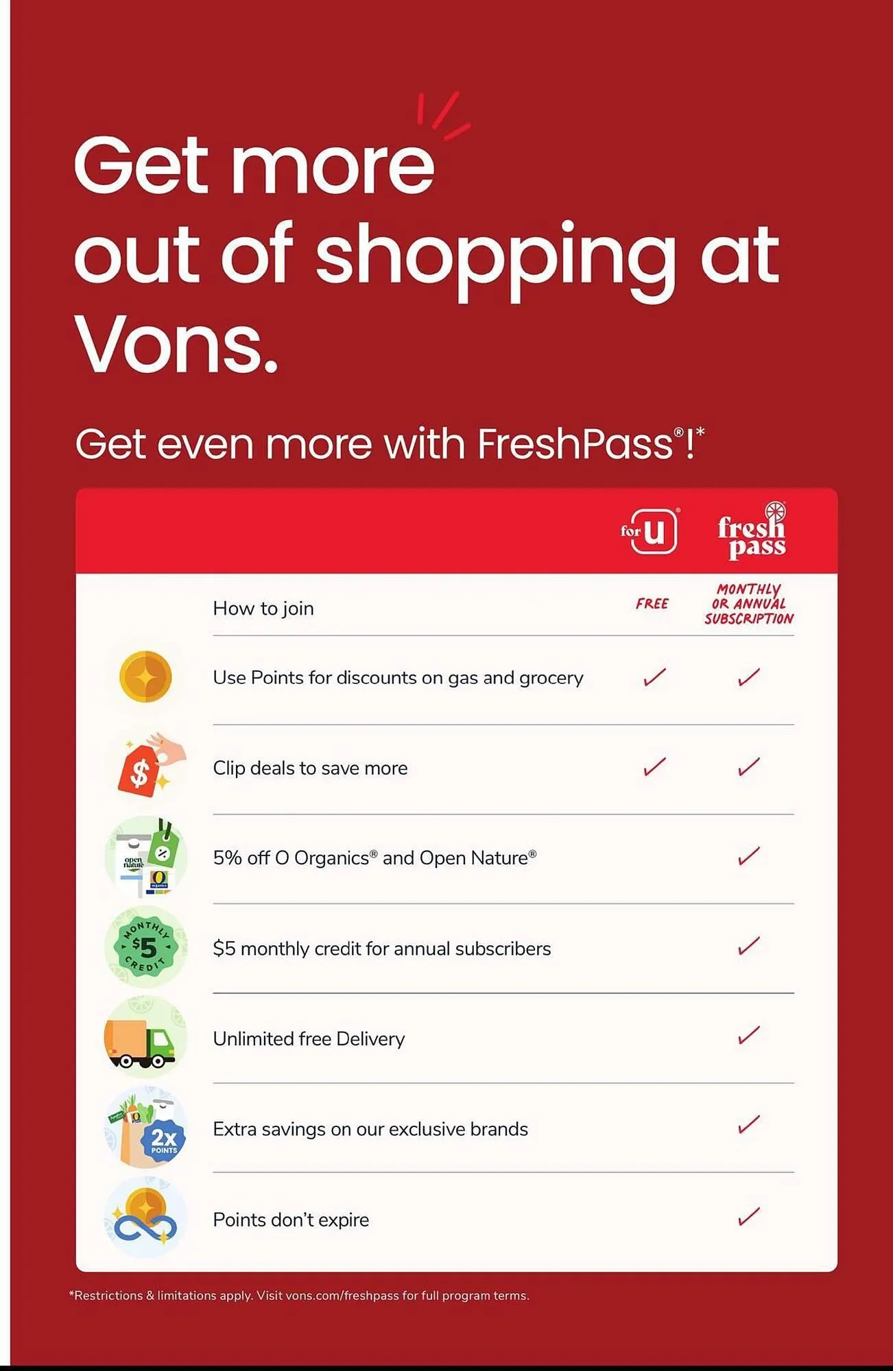 Weekly ad Vons weekly ad from January 14 to January 20 2026 - Page 7