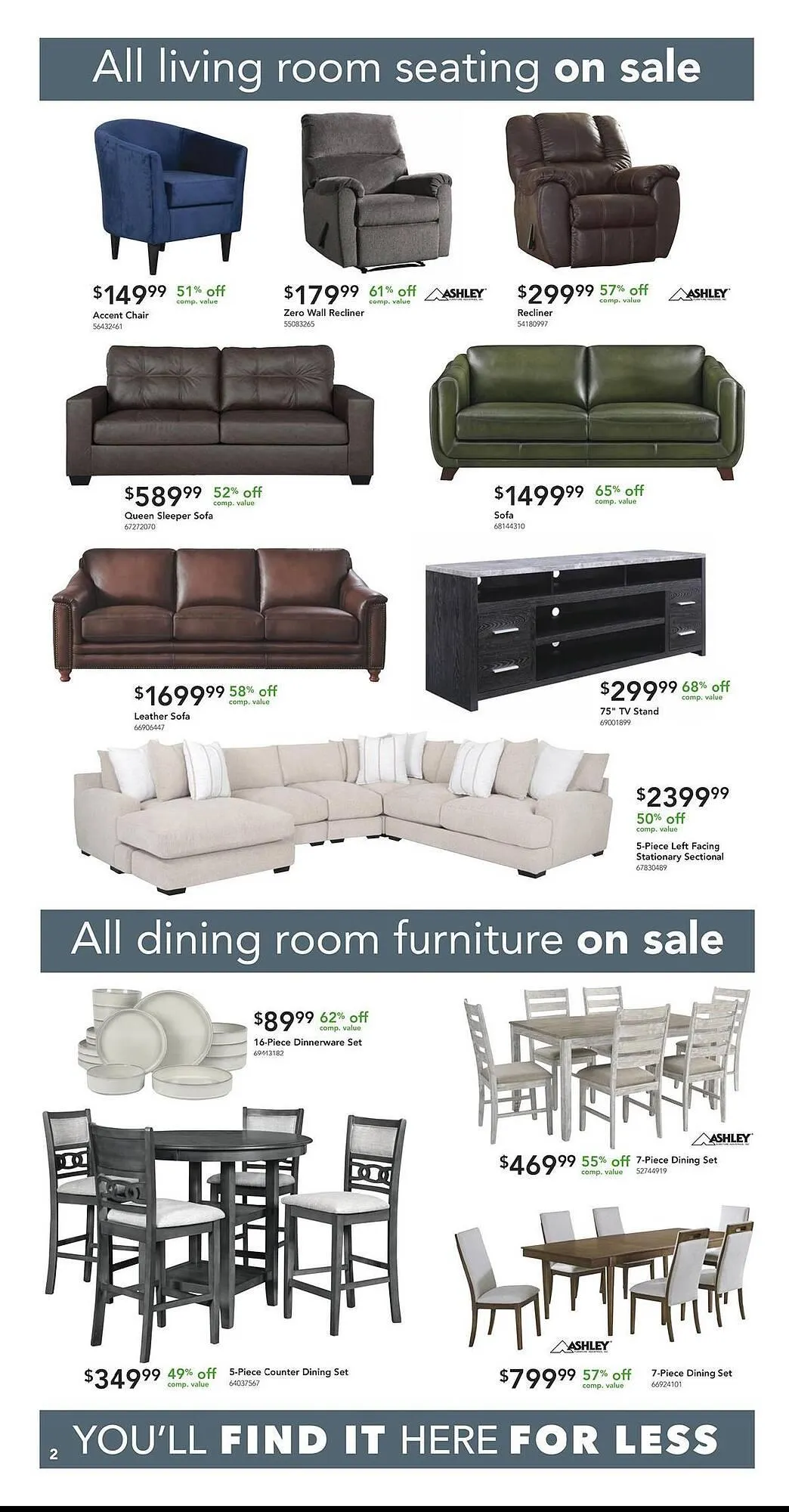 Weekly ad Nebraska Furniture Mart weekly ad from February 25 to March 3 2026 - Page 2