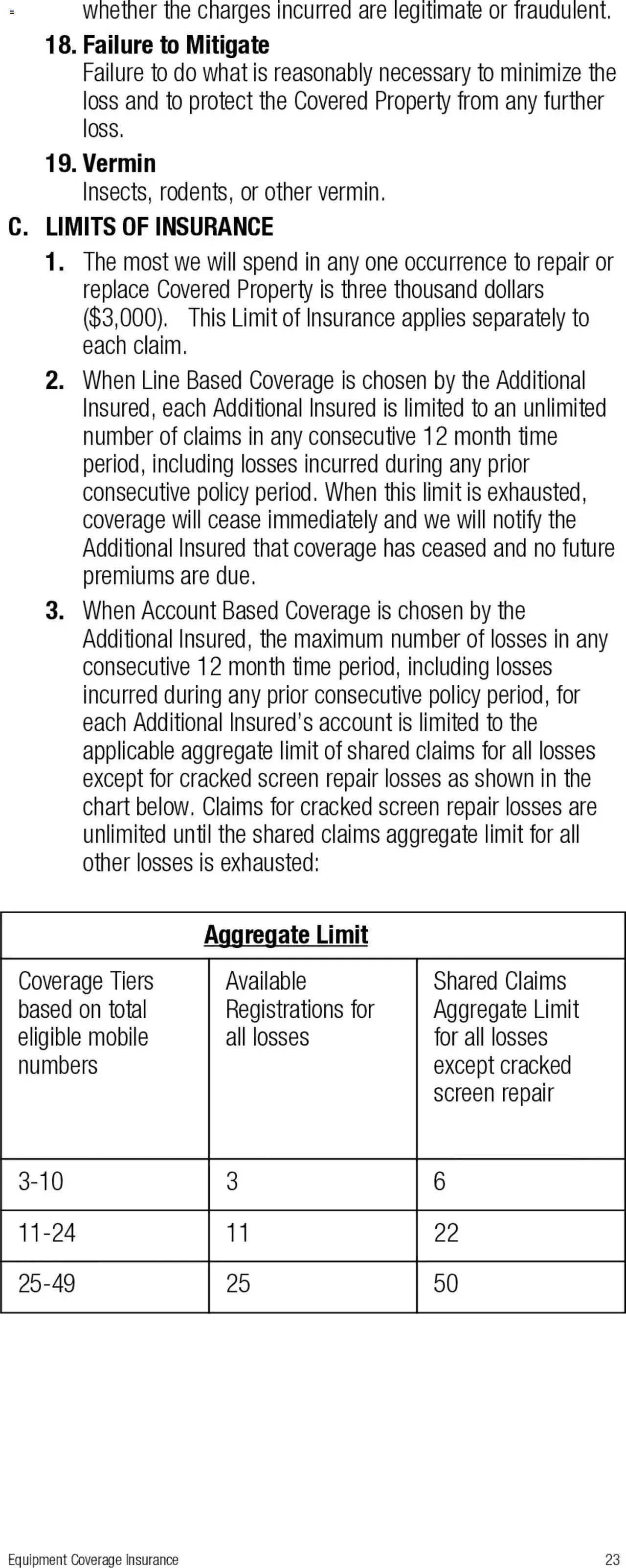 Weekly ad Verizon - Total Mobile Protection for Business is Getting an Upgrade from February 15 to December 31 2024 - Page 27