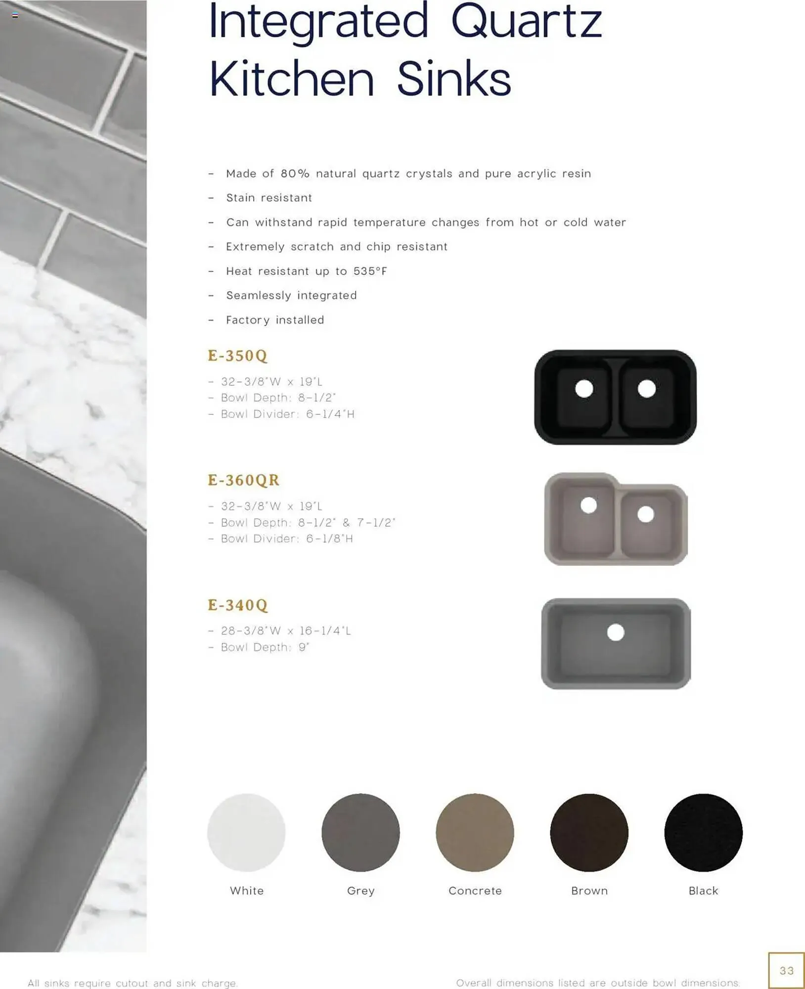 Weekly ad Menards Weekly Ad from January 1 to December 31 2025 - Page 33