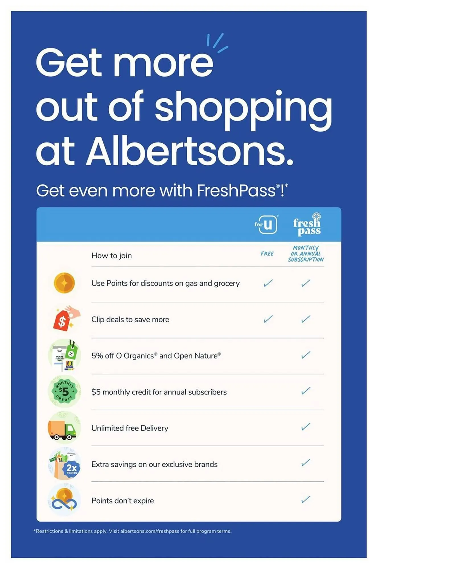 Weekly ad Albertsons Weekly Ad from May 14 to May 20 2025 - Page 8