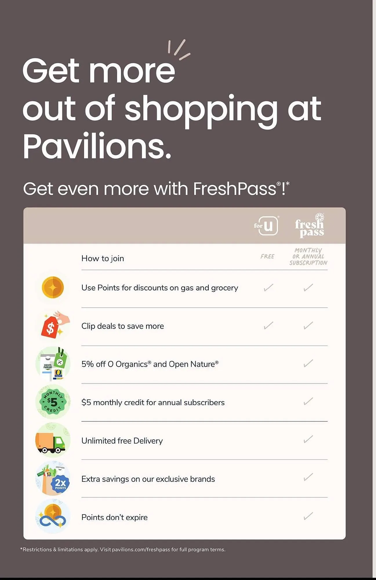 Weekly ad Pavilions weekly ad from February 4 to February 10 2026 - Page 12