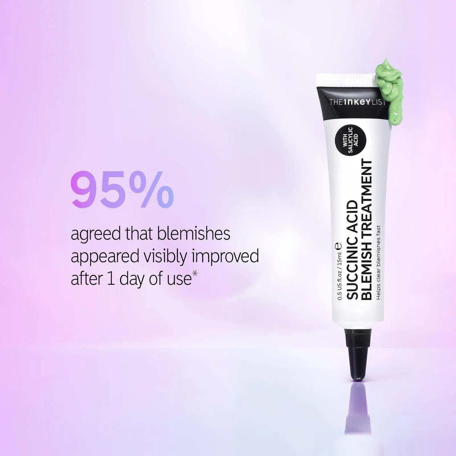 Succinic Acid Acne Treatment