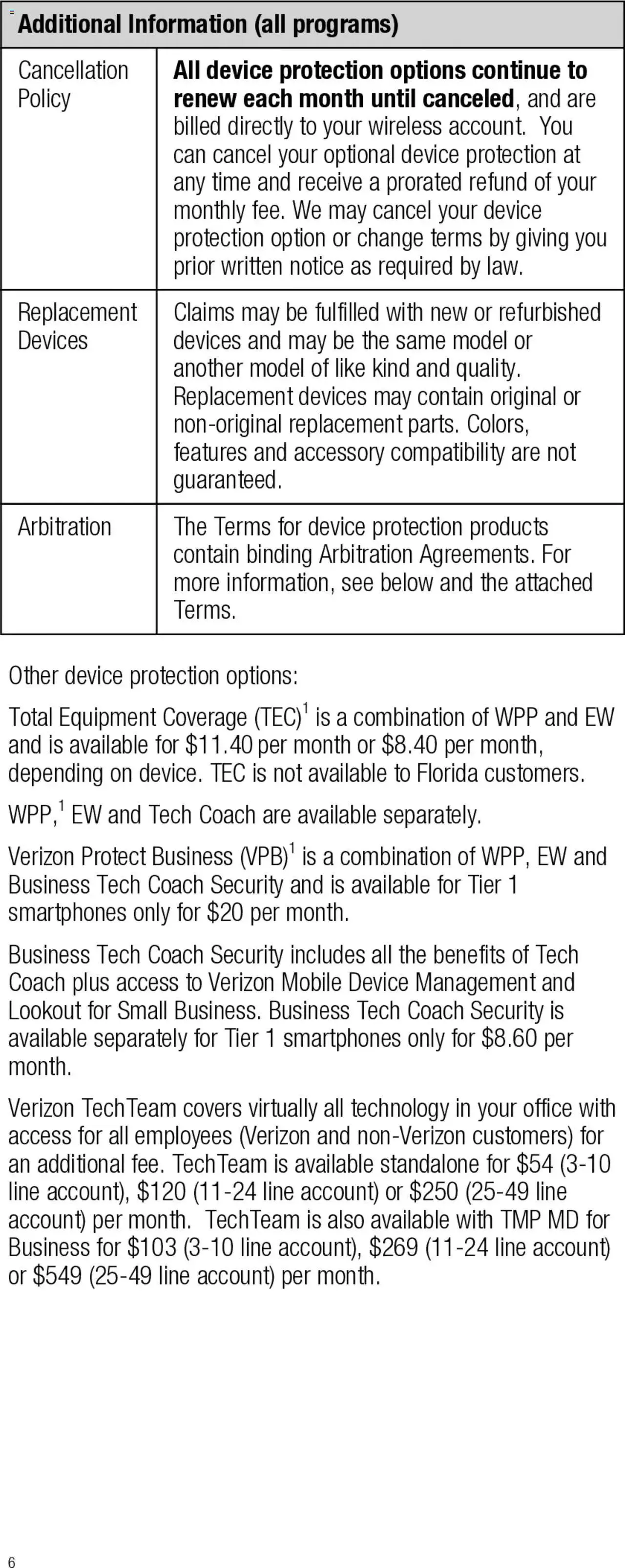 Weekly ad Verizon - Total Mobile Protection for Business is Getting an Upgrade from February 15 to December 31 2024 - Page 10