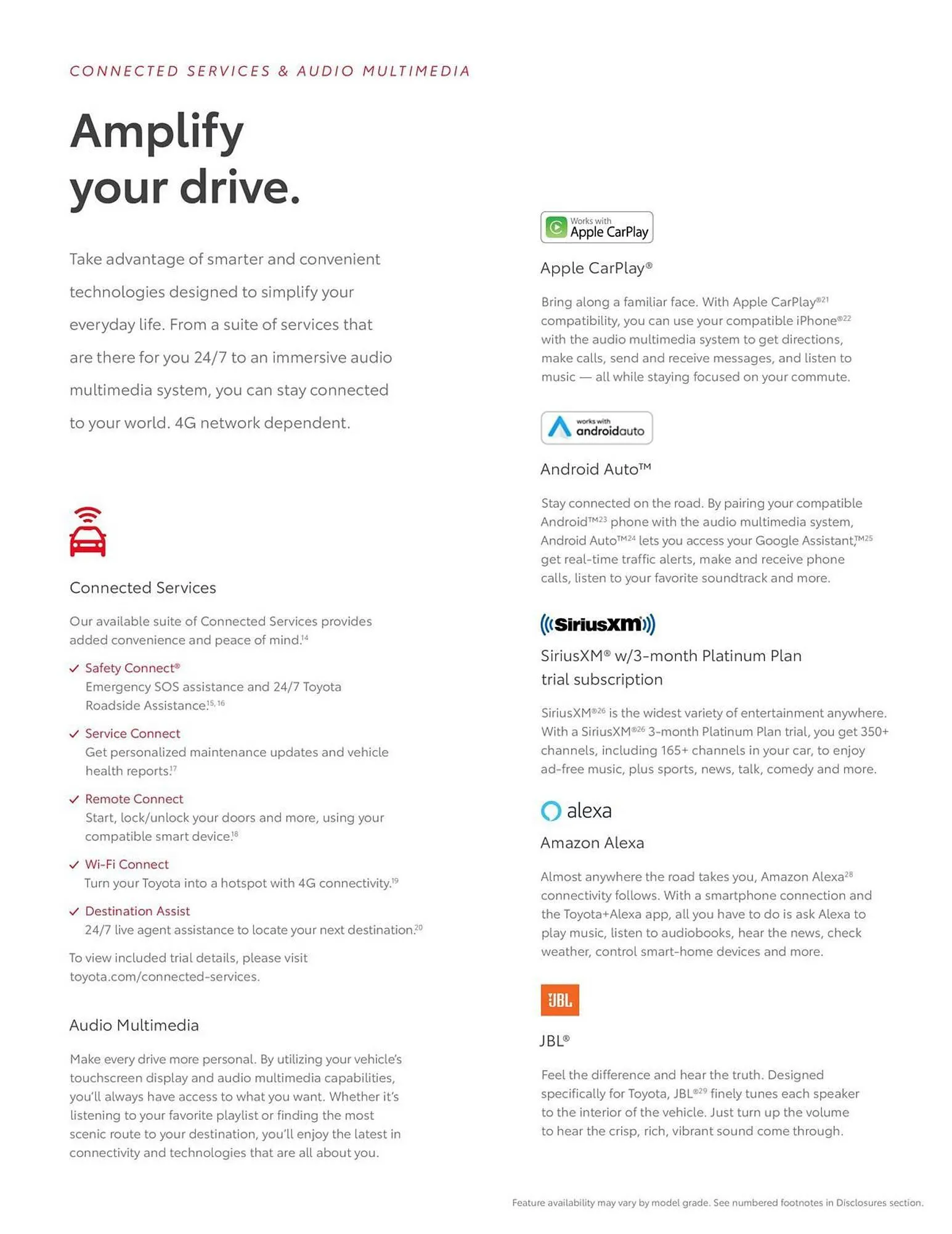 Weekly ad Toyota Weekly Ad from October 4 to October 4 2024 - Page 10