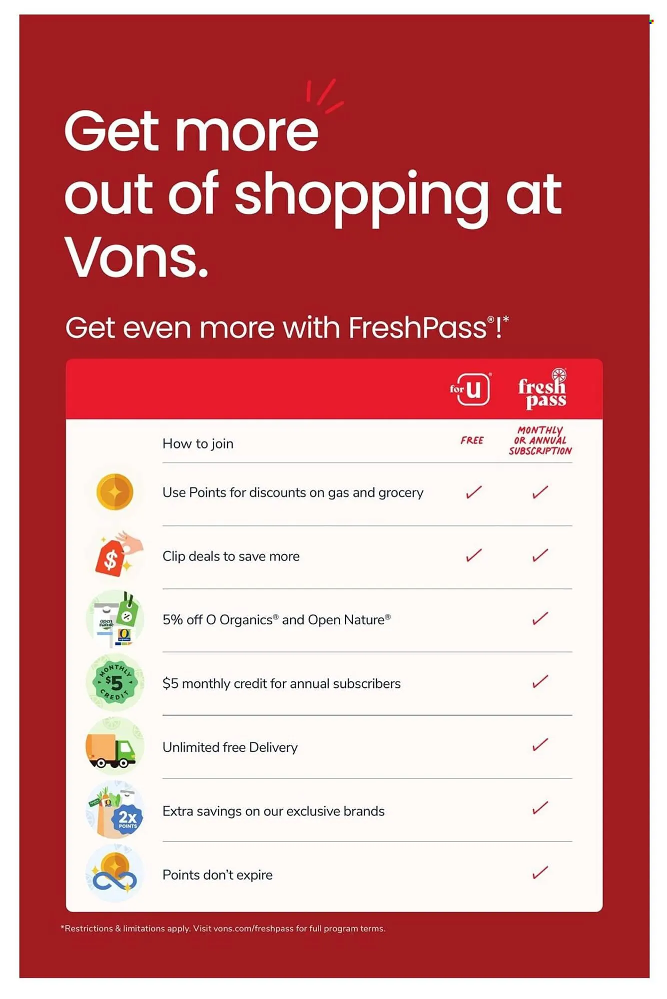 Weekly ad Albertsons weekly ad from April 28 to May 5 2026 - Page 7