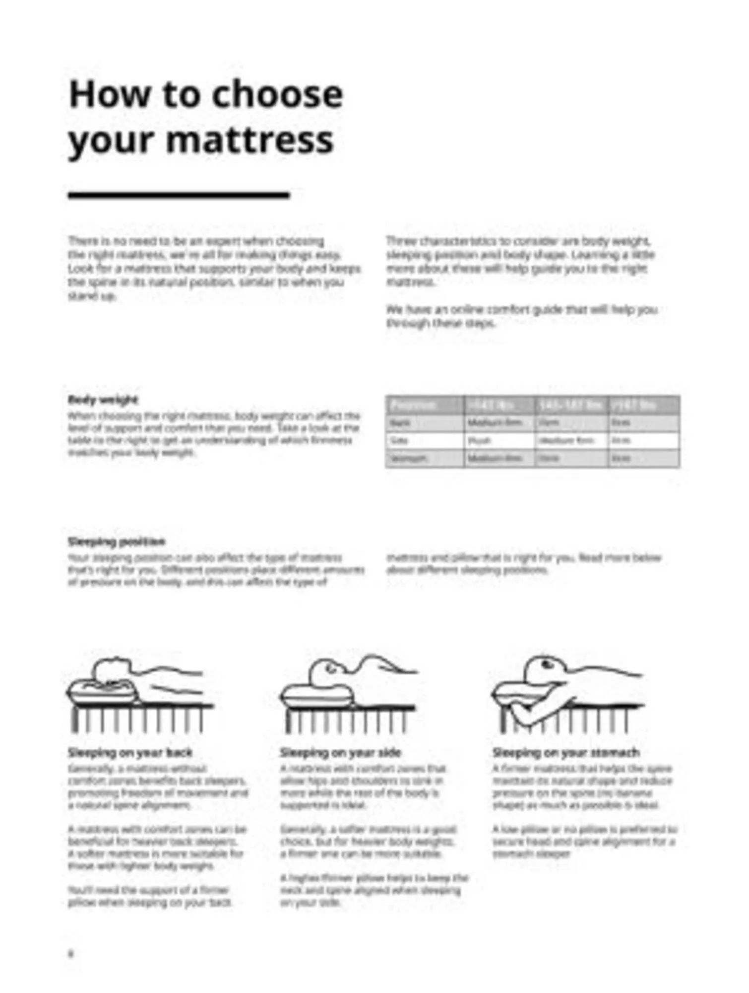 Weekly ad Ikea weekly ad from October 5 to October 31 2025 - Page 6