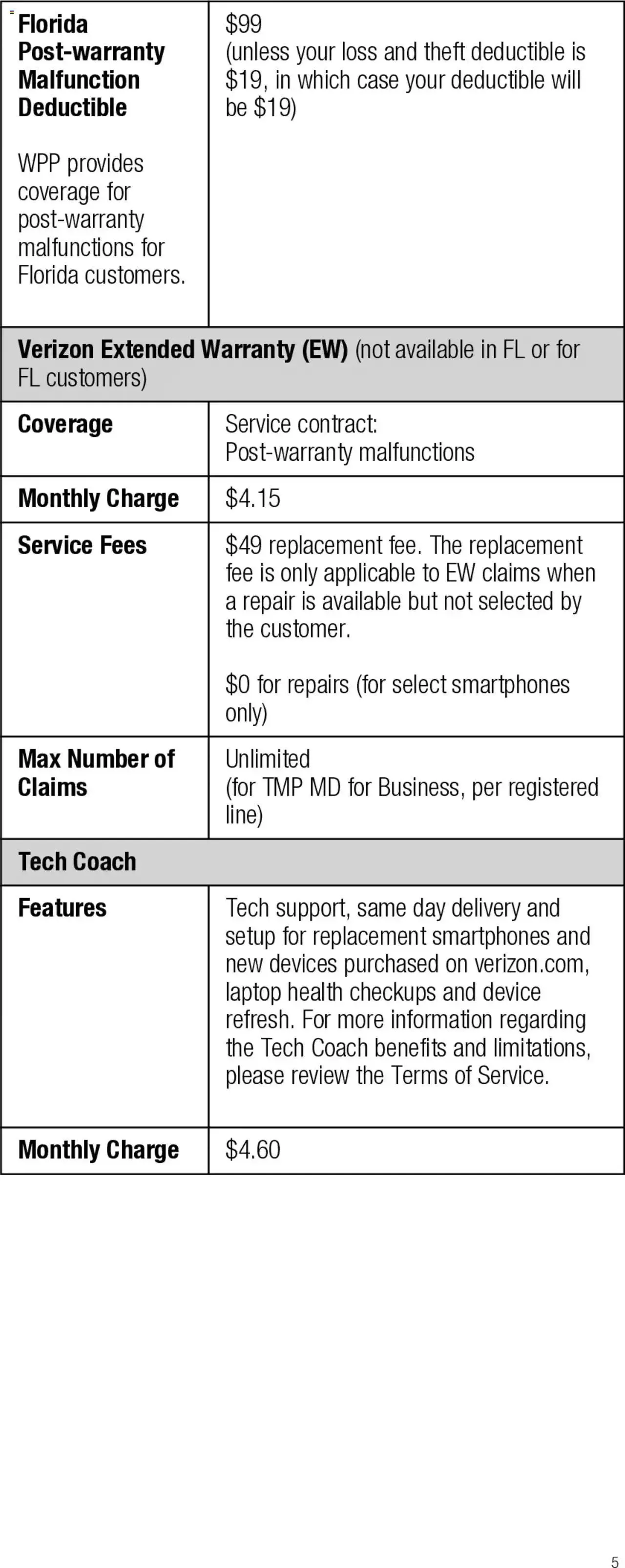 Weekly ad Verizon - Total Mobile Protection for Business is Getting an Upgrade from February 15 to December 31 2024 - Page 9