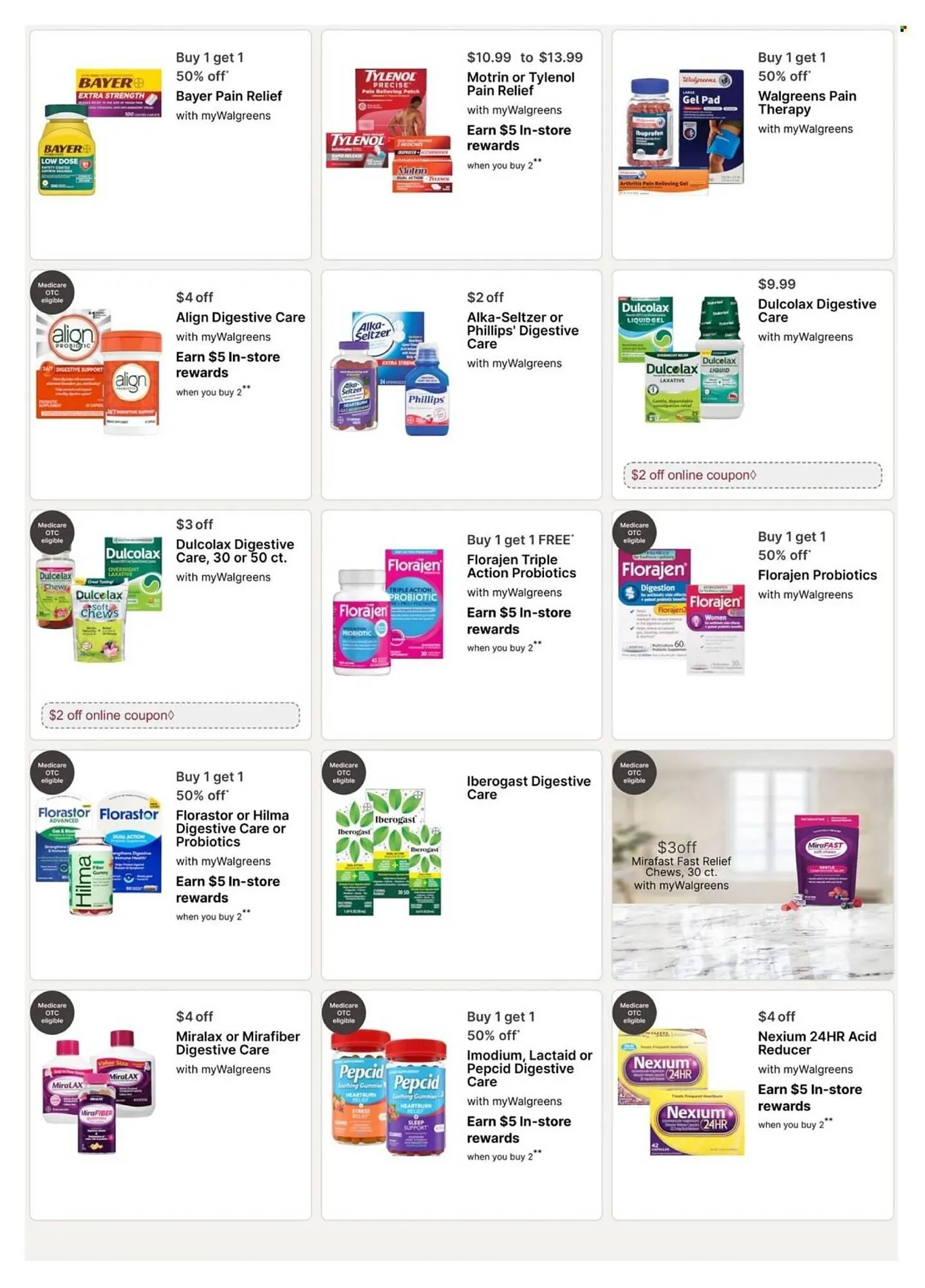 Weekly ad Walgreens weekly ad from February 1 to February 7 2026 - Page 16
