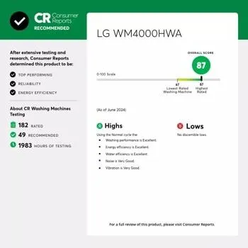 4.5 cu. ft. Ultra Large Capacity Front Load Washer in White - WM4000HWA