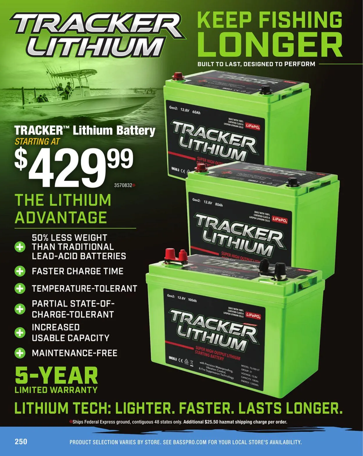 Weekly ad Cabela's Current weekly ad from December 25 to January 8 2026 - Page 248