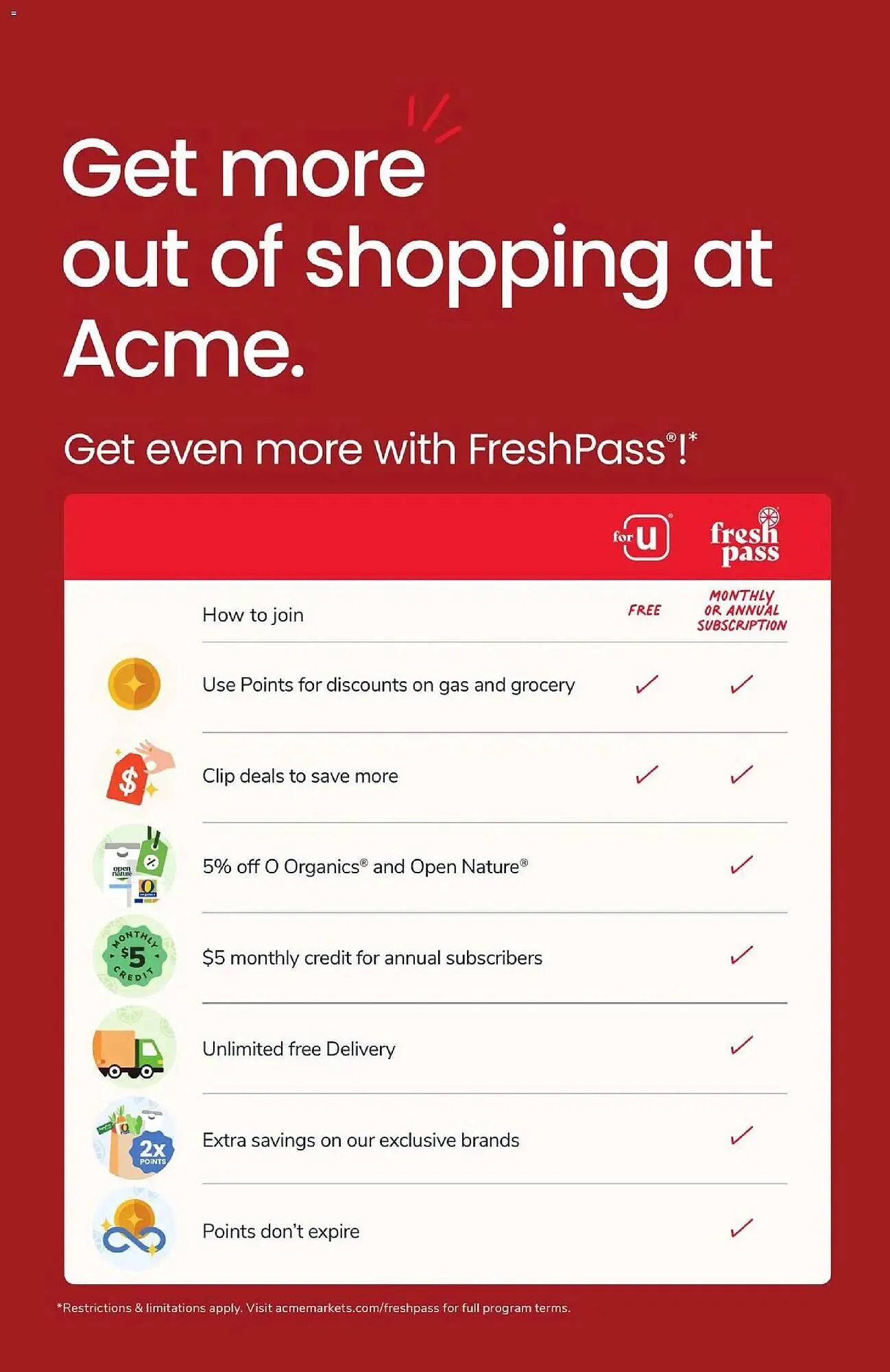 Weekly ad ACME weekly ad from December 26 to January 1 2026 - Page 5