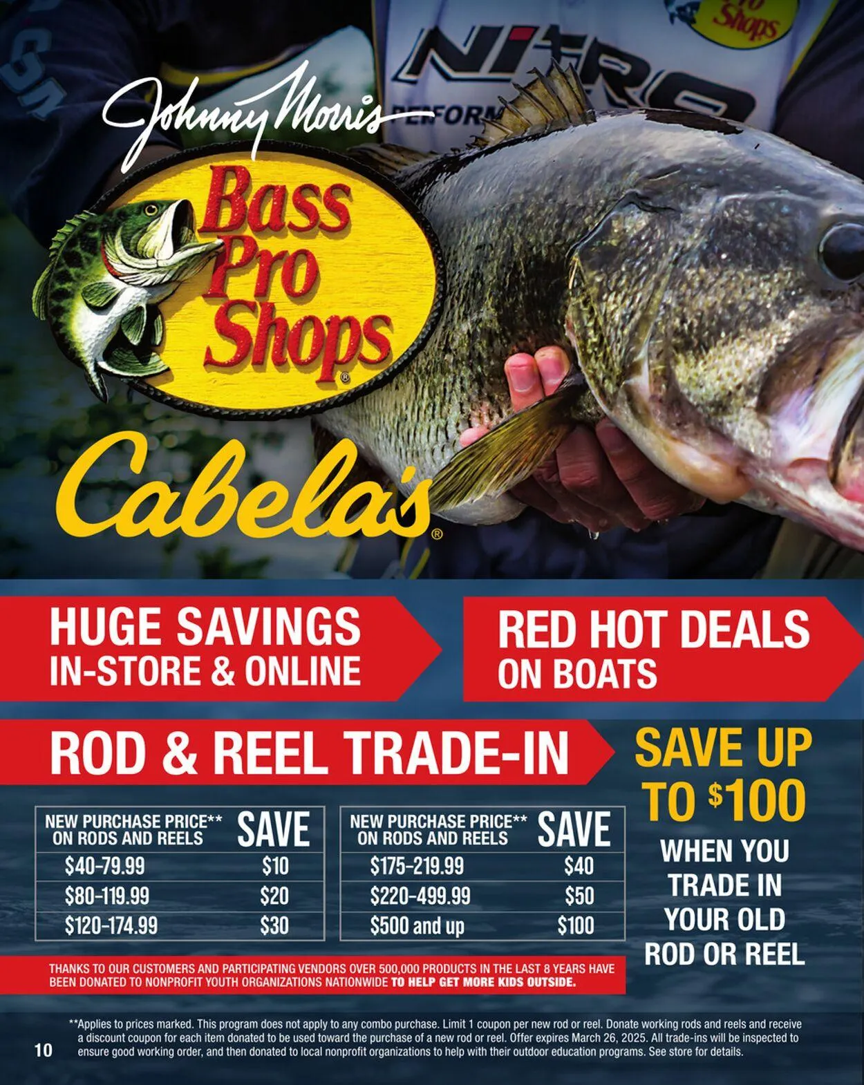 Weekly ad Bass Pro Current weekly ad from January 31 to February 14 2025 - Page 10