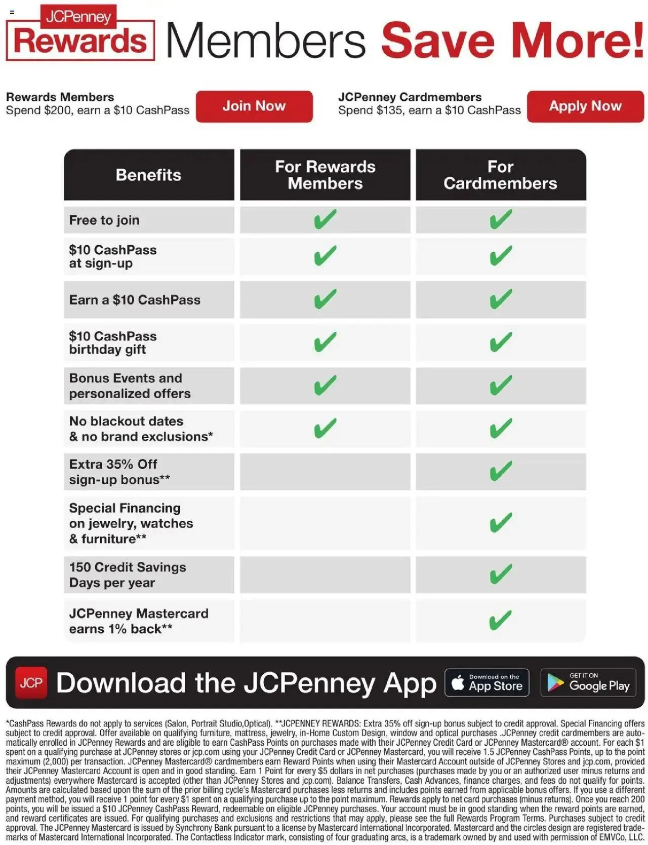 Weekly ad JCPenney Billion Dollar Jewelry Sale from March 6 to March 30 2025 - Page 42