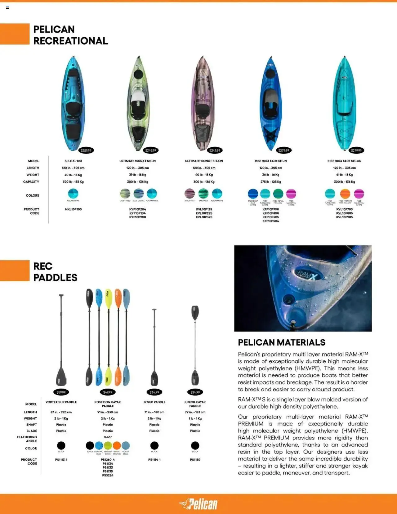 Weekly ad Dunham's Sports Pelican Kayak Guide from April 10 to June 18 2025 - Page 4