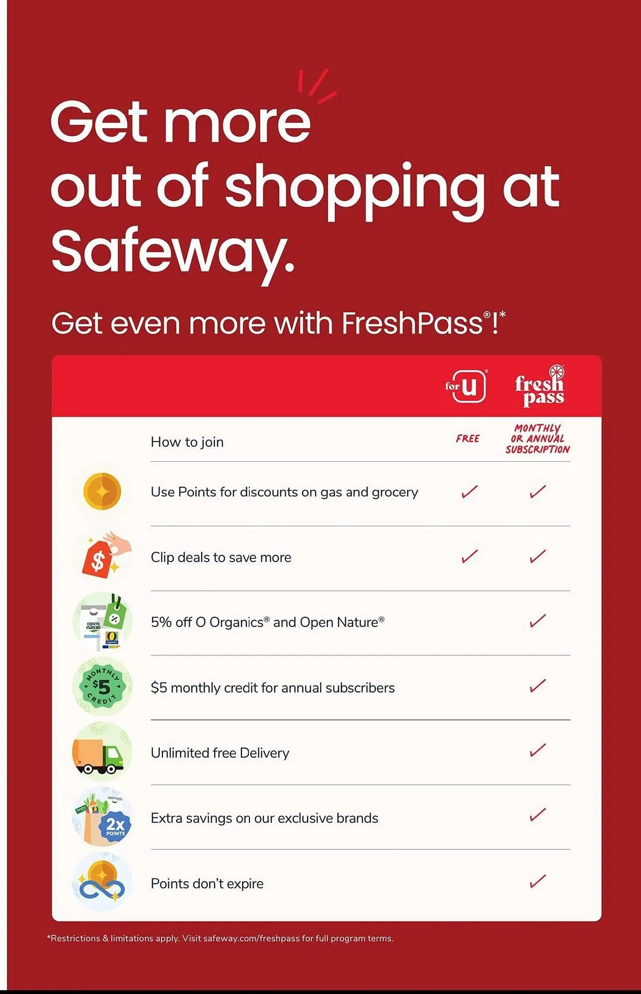 Weekly ad Safeway weekly ad from May 13 to May 19 2026 - Page 8