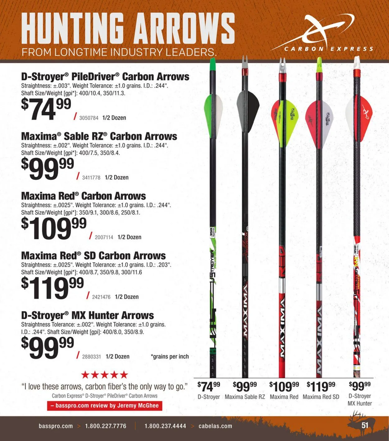 Weekly ad Cabela's Current weekly ad from August 20 to September 3 2025 - Page 51