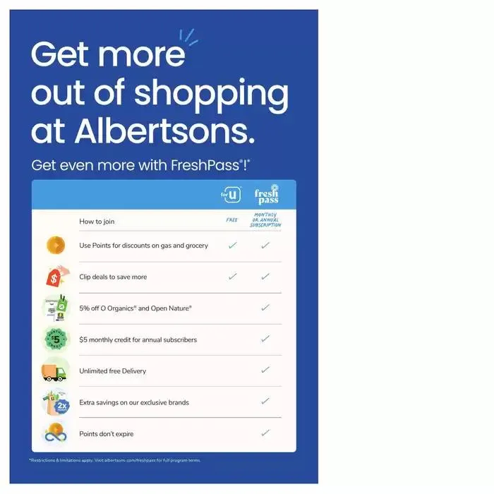 Weekly ad Weekly Ad - Albertsons - Southern from February 5 to February 11 2025 - Page 5