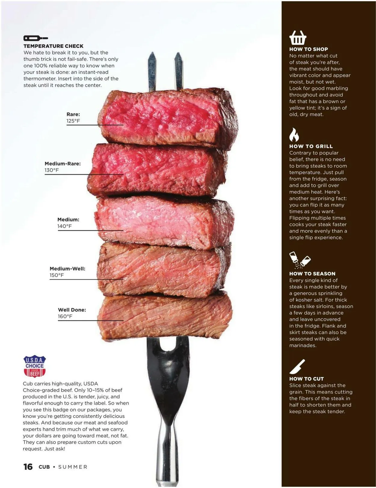 Weekly ad Cub Foods Current weekly ad from May 4 to August 2 2025 - Page 16